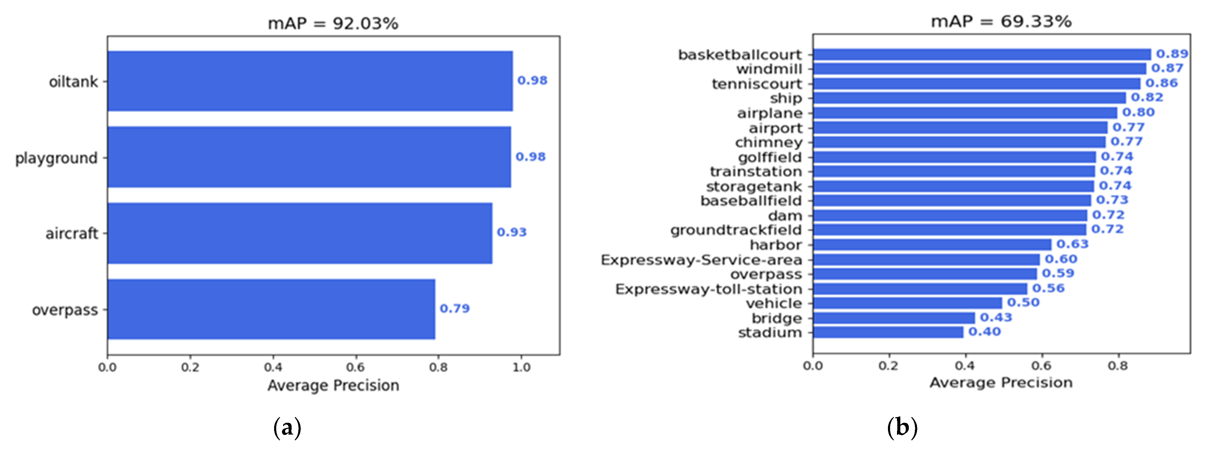 Applsci 12 04997 g010