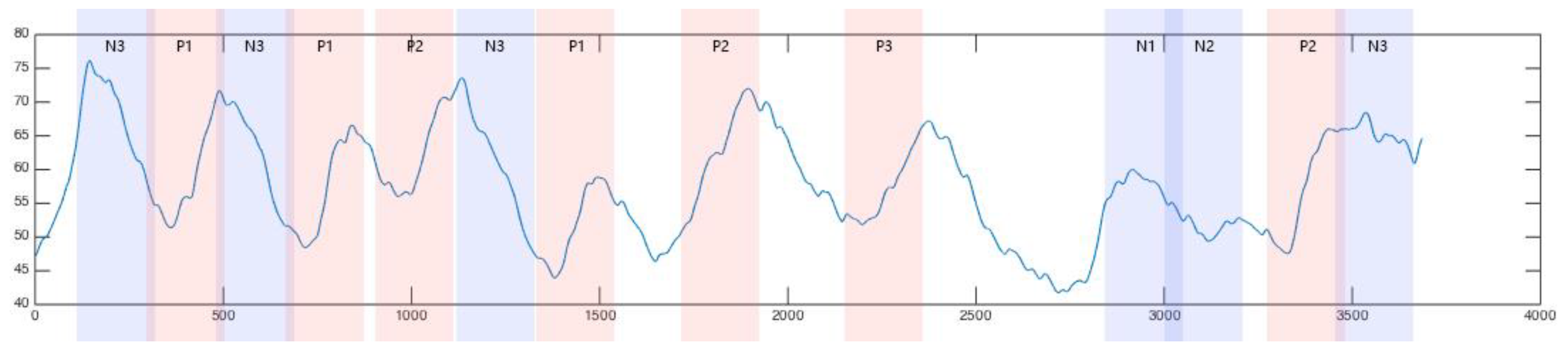 Applsci 12 04998 g008