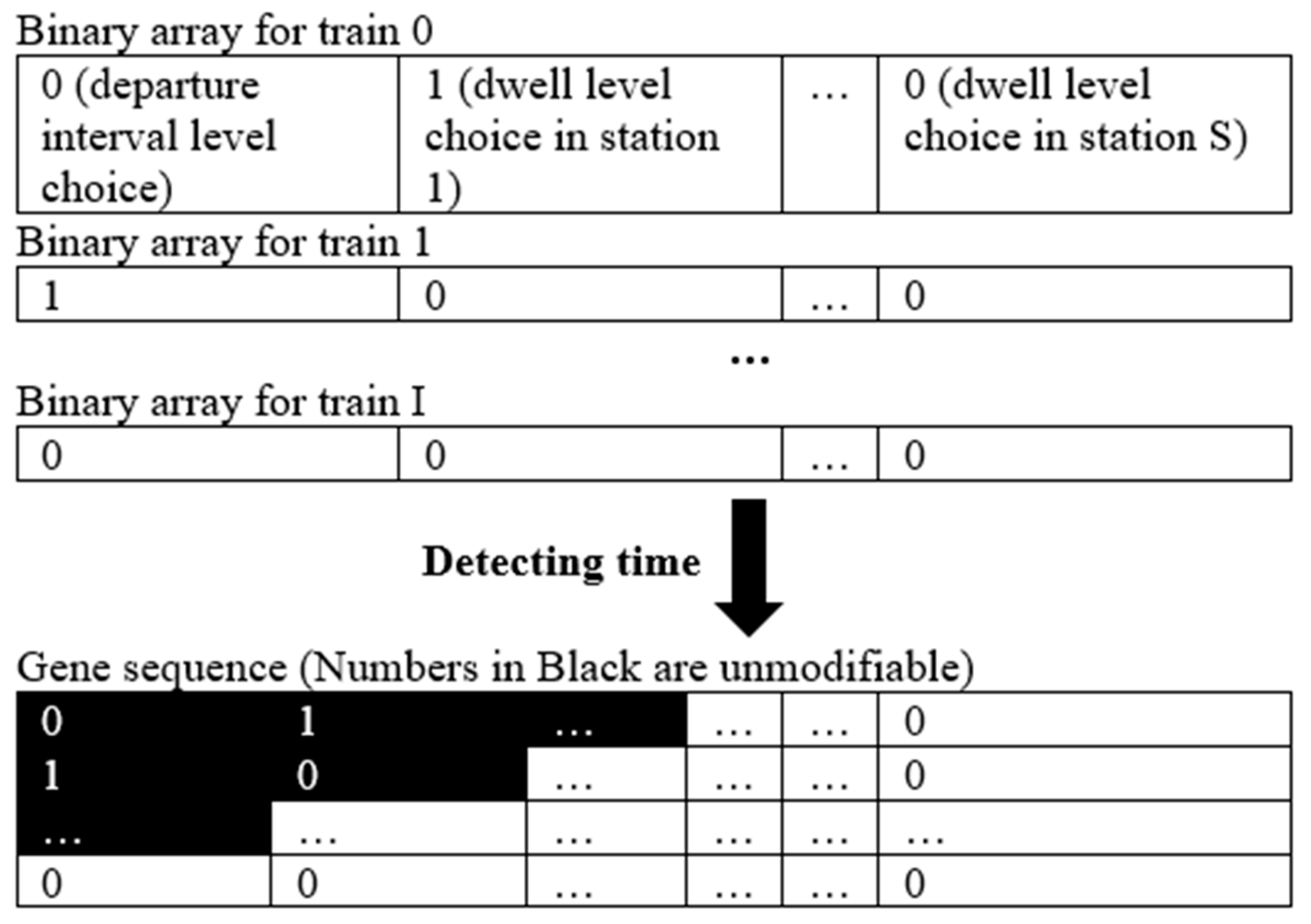Applsci 12 04999 g003 550