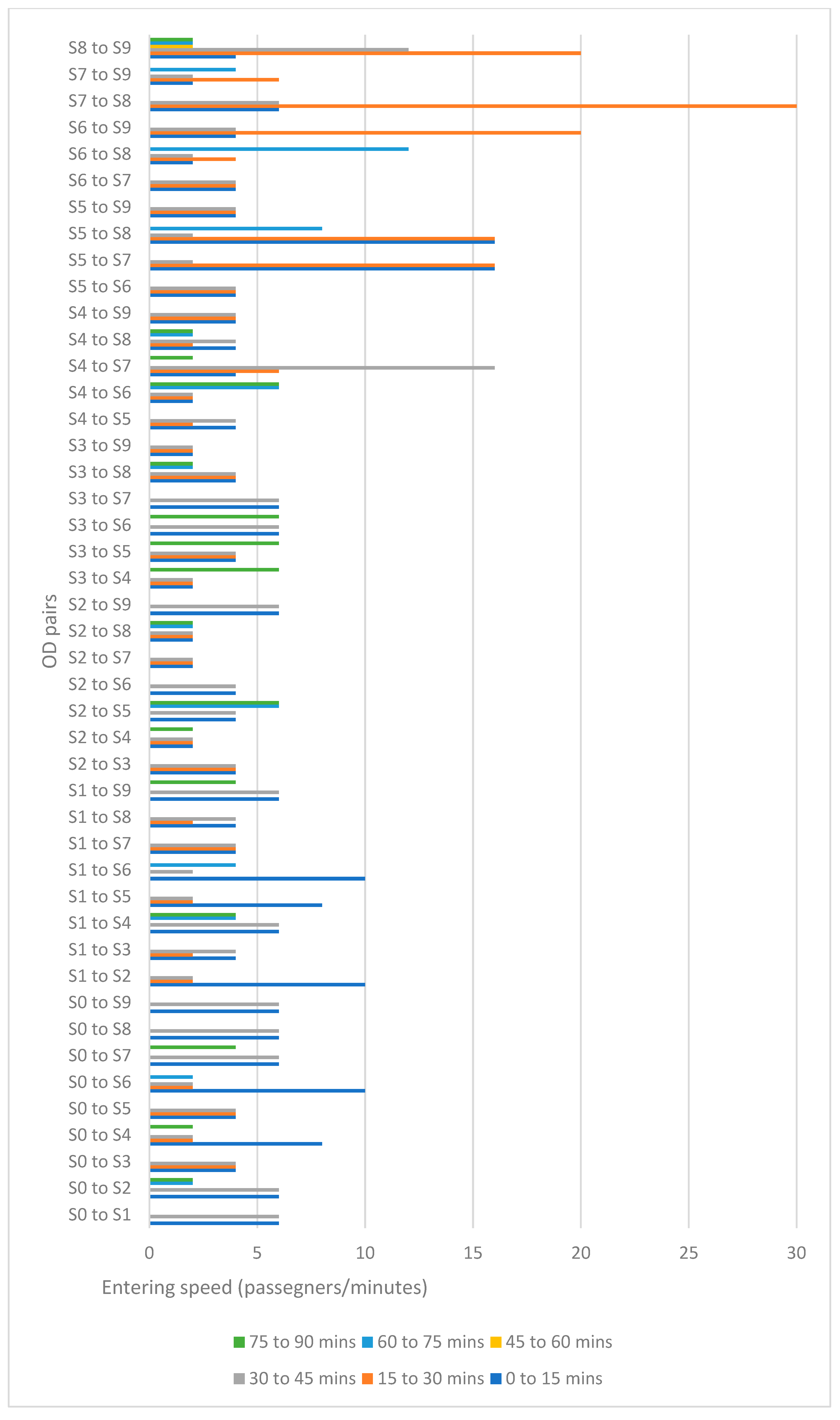 Applsci 12 04999 g007 550