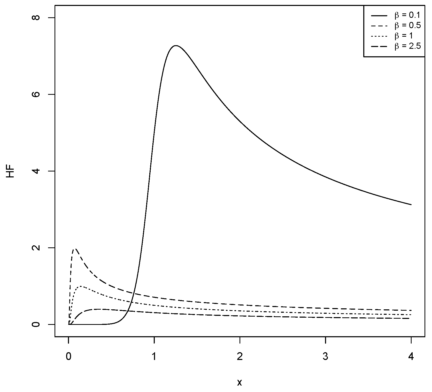 Applsci 12 05000 g004