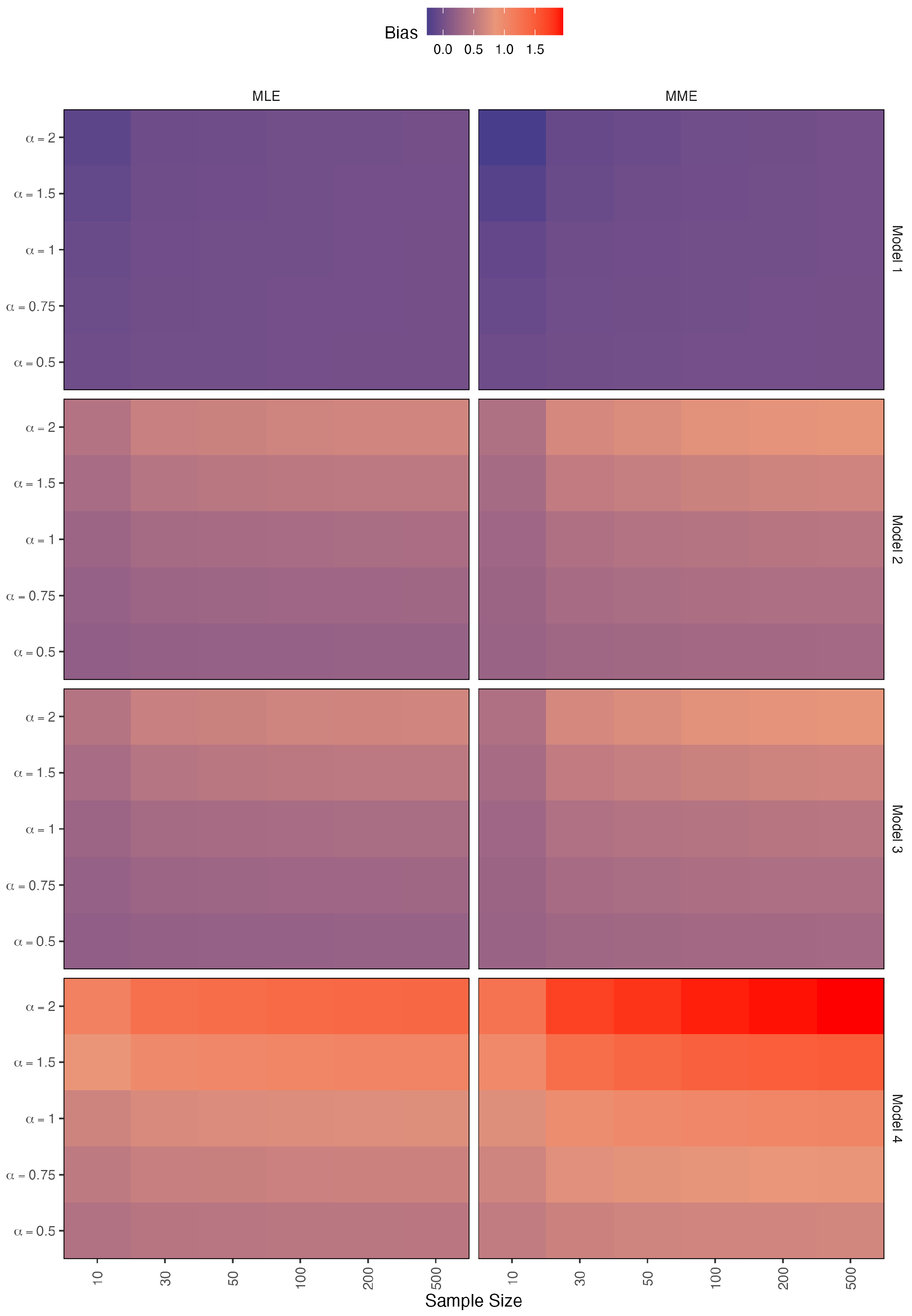 Applsci 12 05000 g005