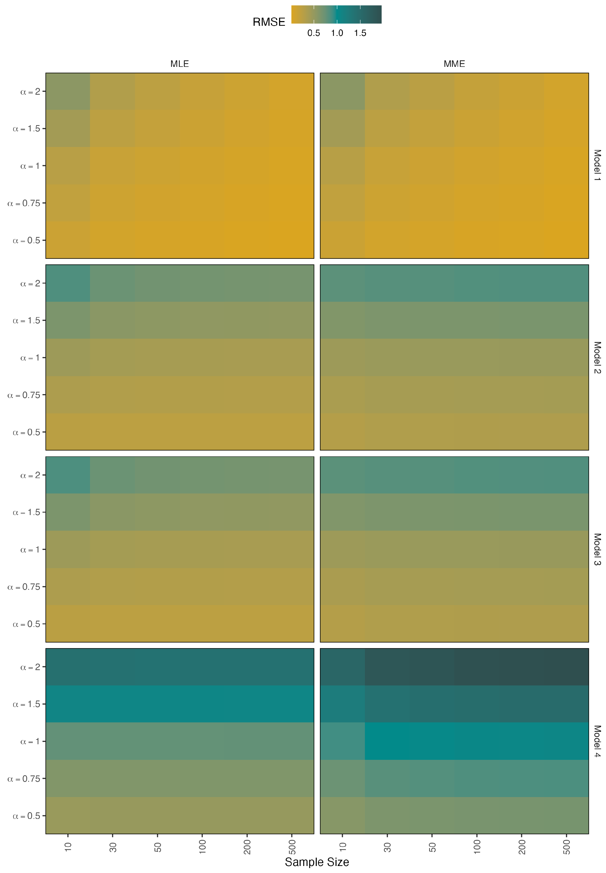 Applsci 12 05000 g006