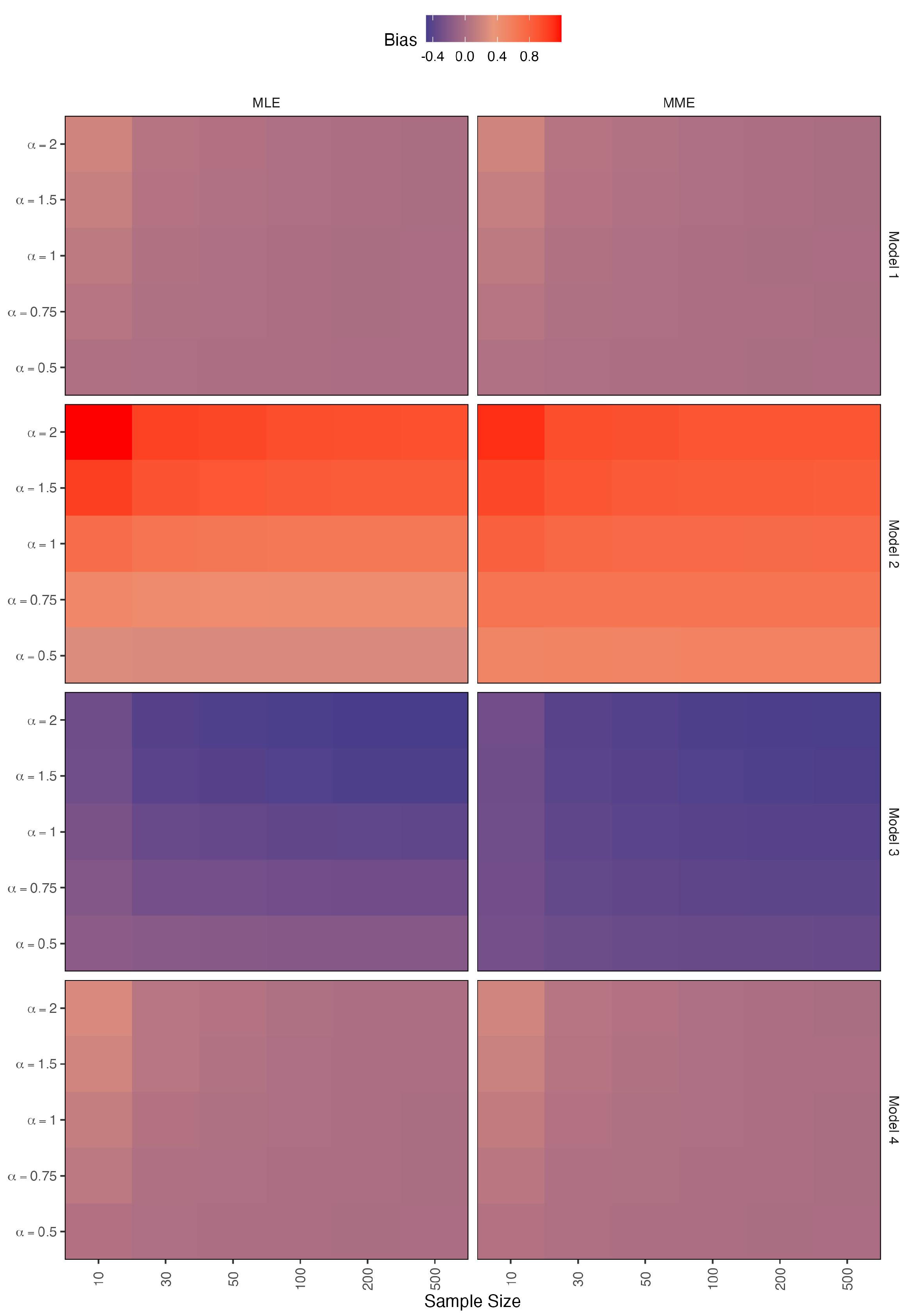 Applsci 12 05000 g007