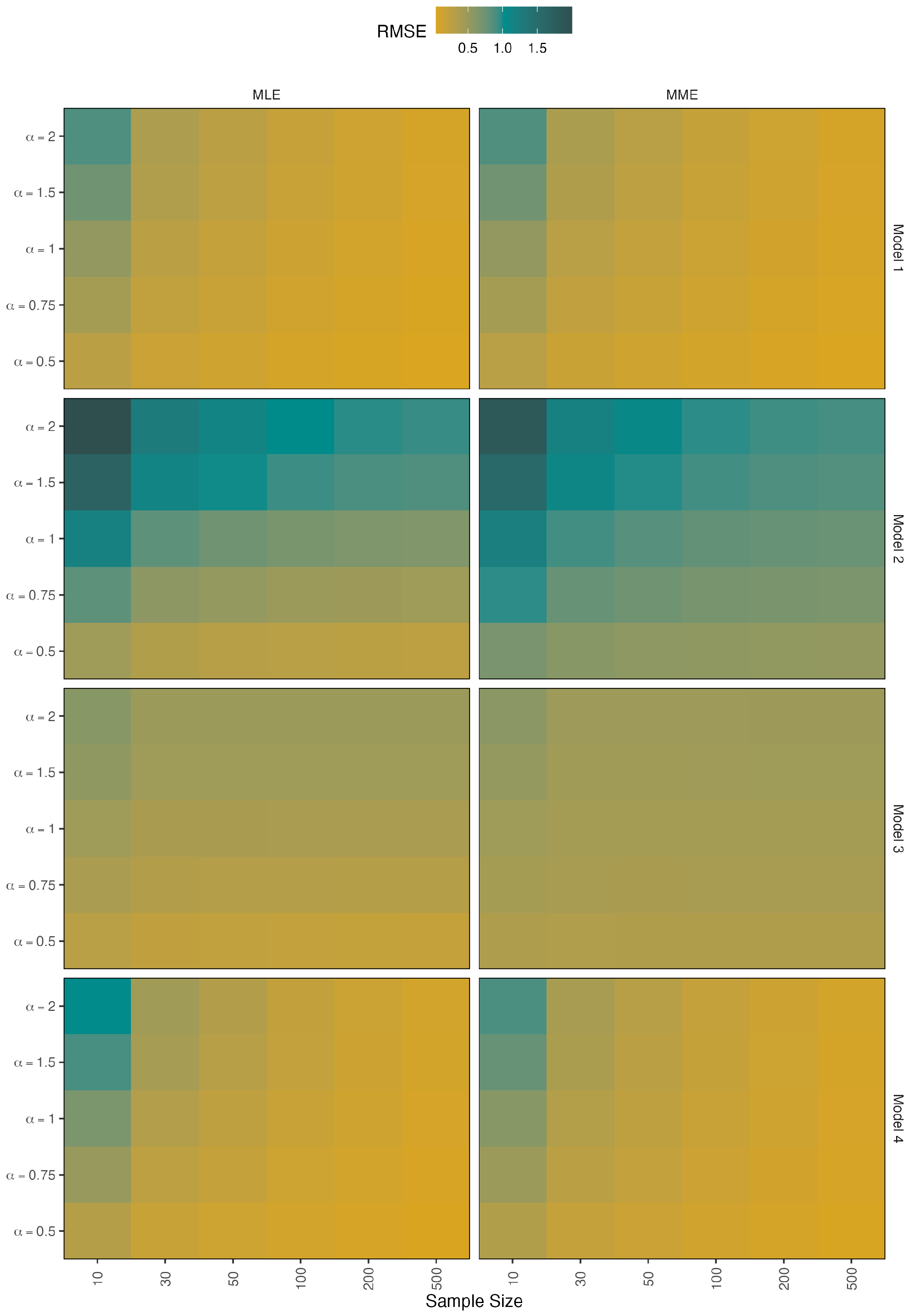 Applsci 12 05000 g008