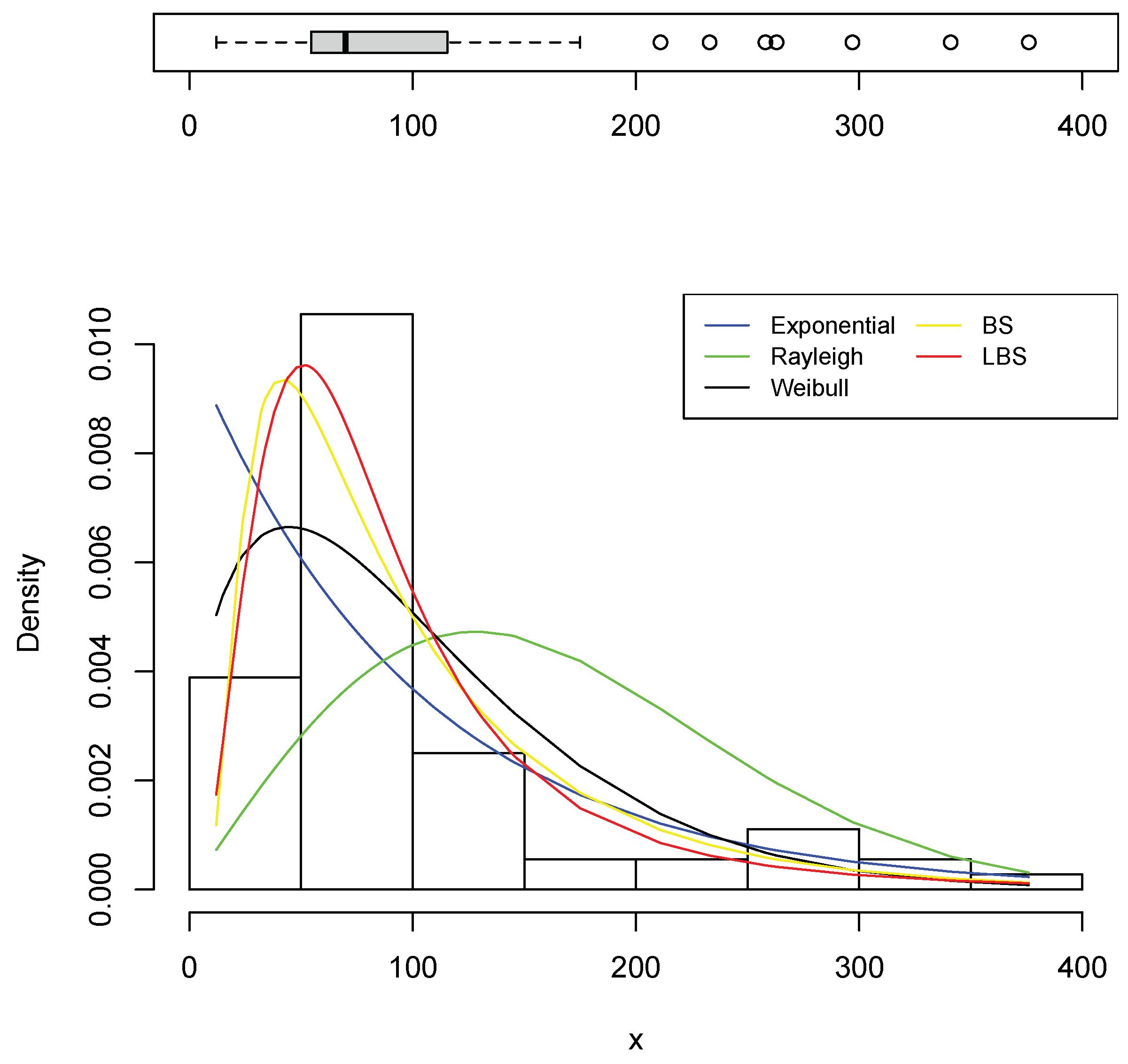 Applsci 12 05000 g010