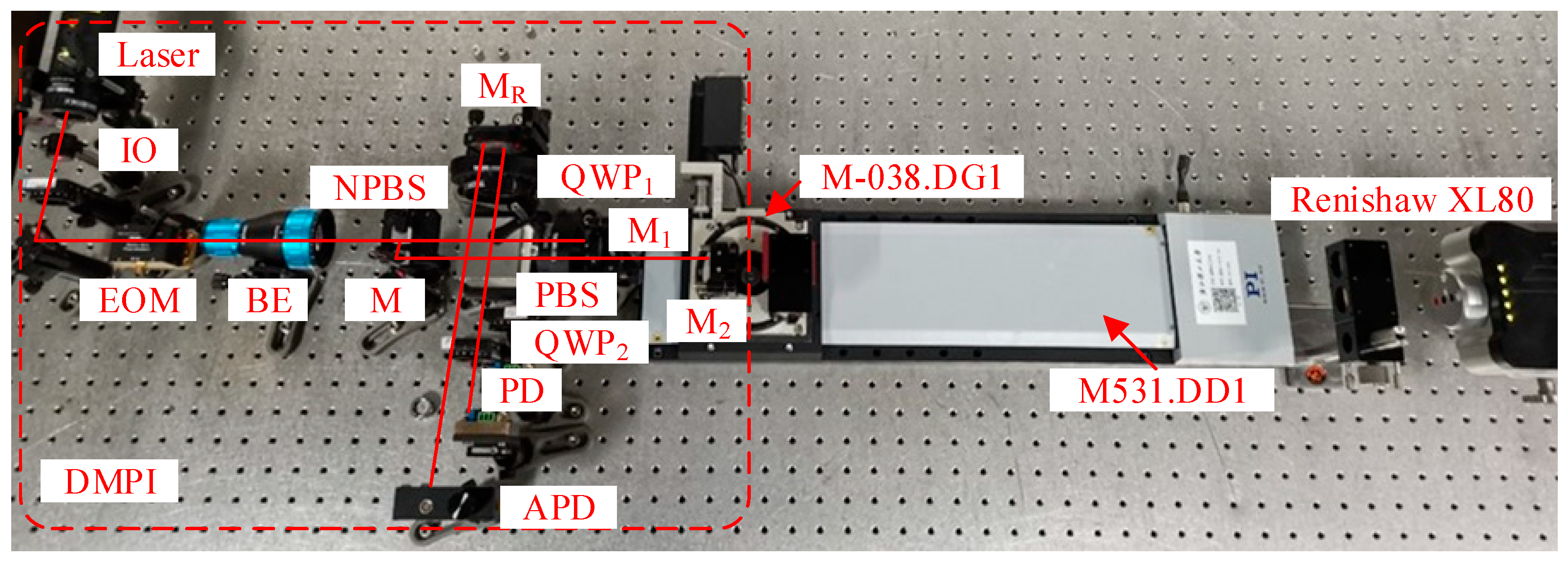 Applsci 12 05002 g003