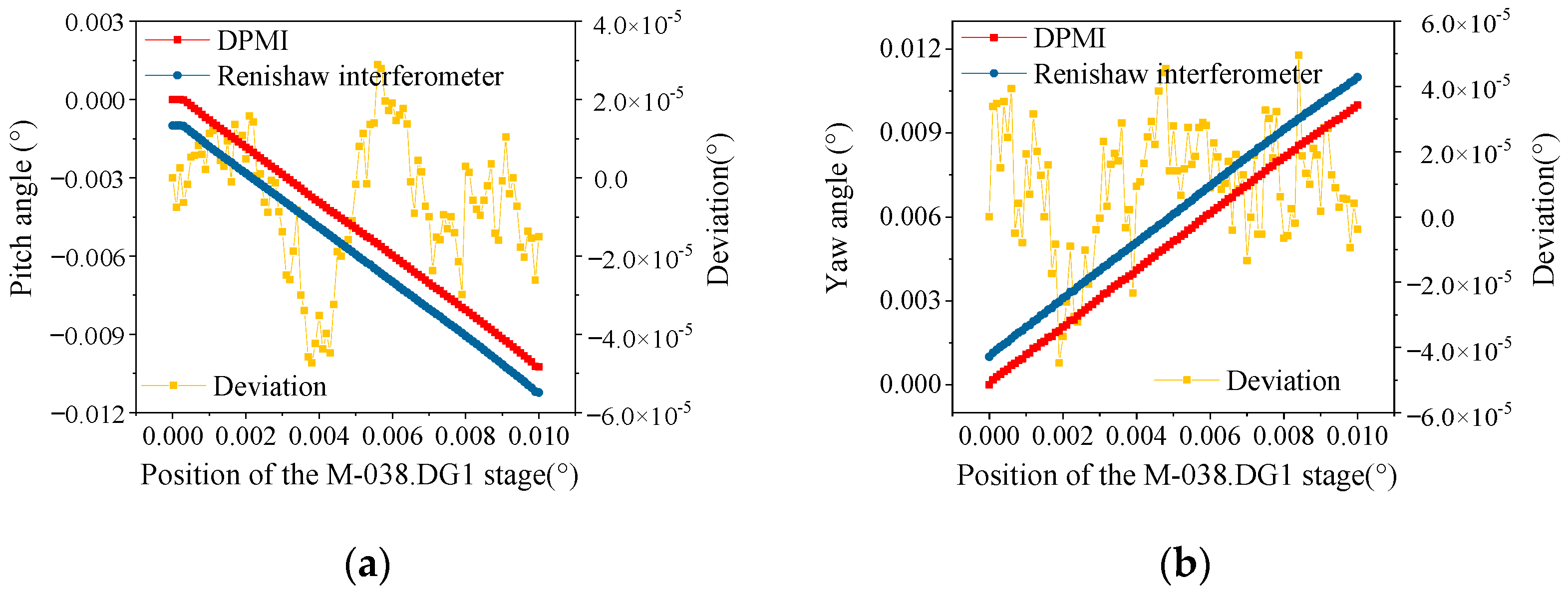 Applsci 12 05002 g005