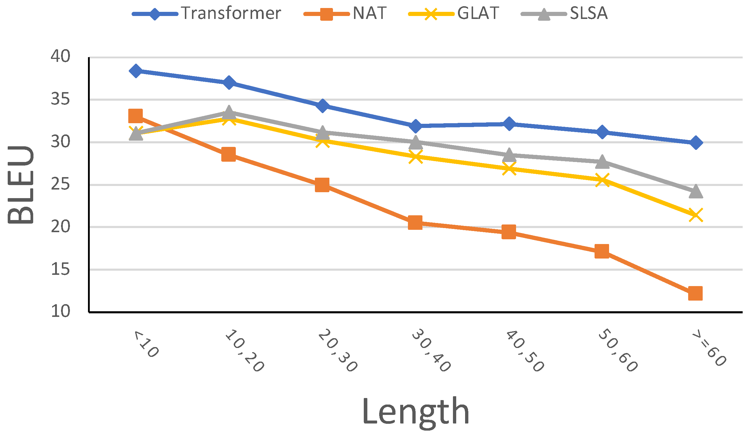 Applsci 12 05003 g003