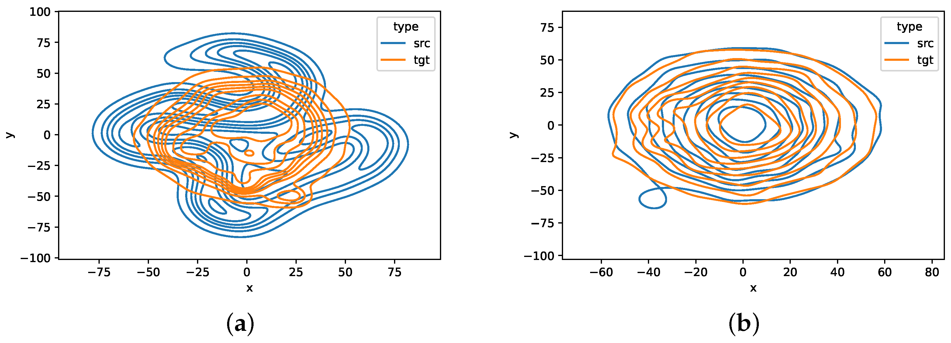 Applsci 12 05003 g004