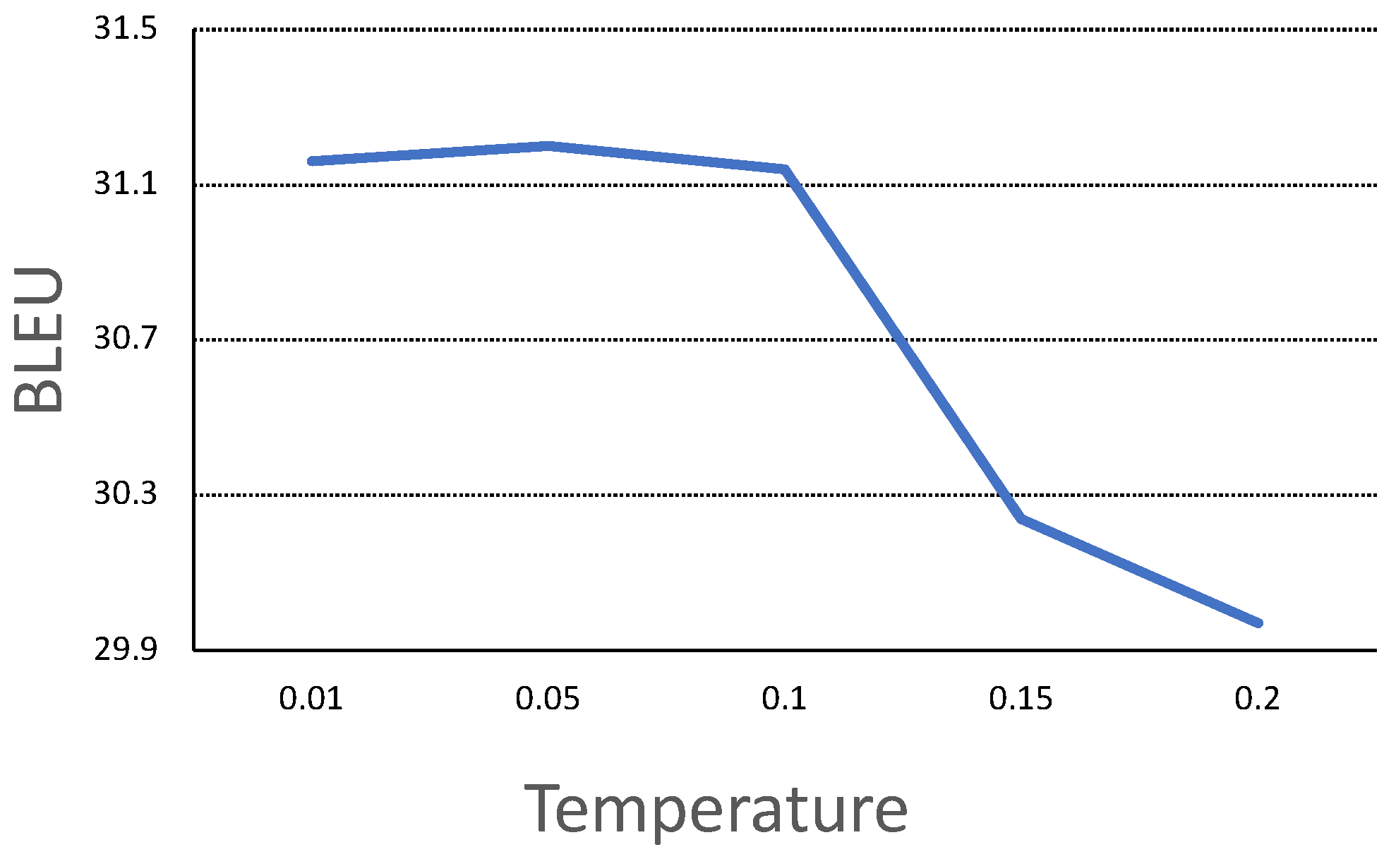 Applsci 12 05003 g005