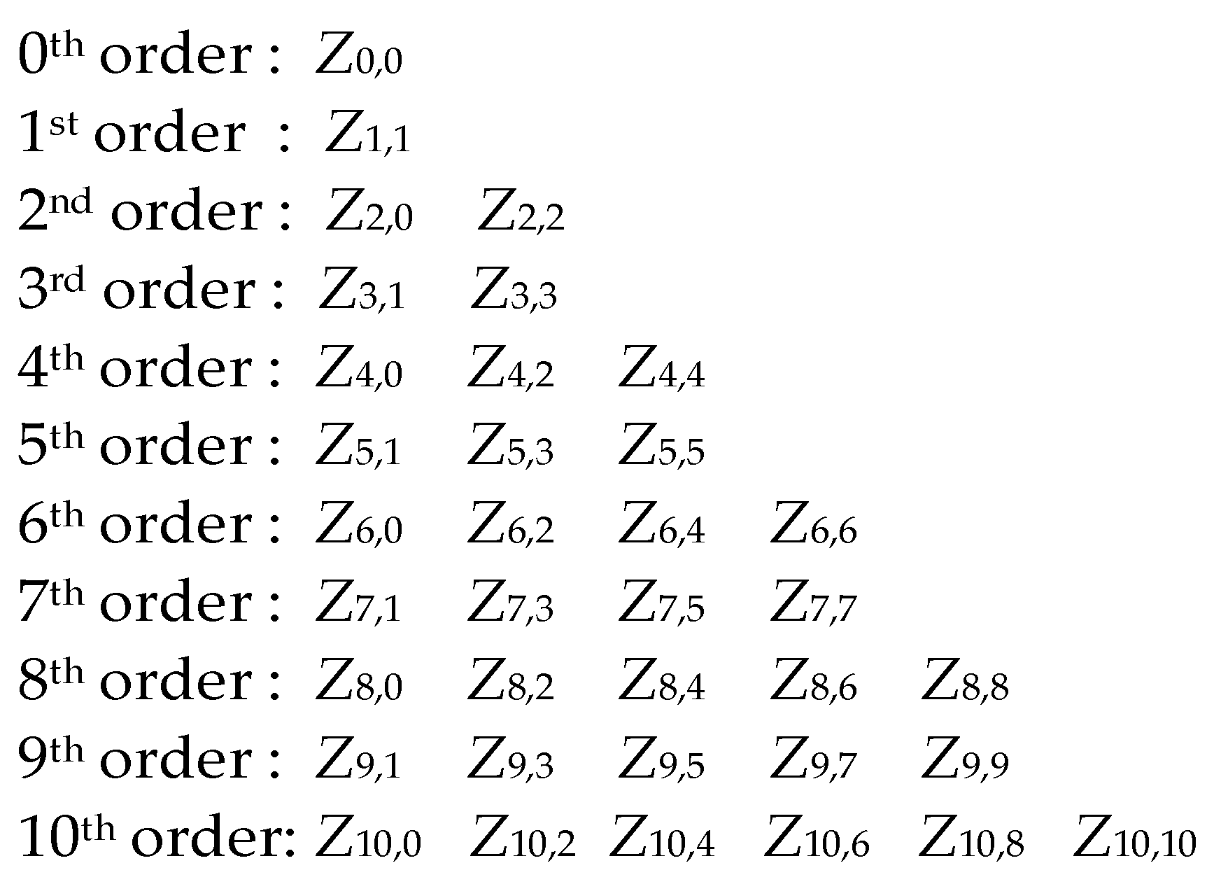 Applsci 12 05004 g007 550