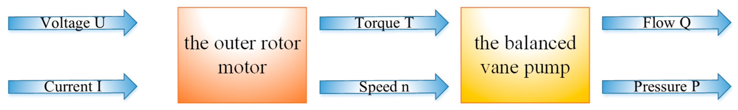Applsci 12 05006 g006 550