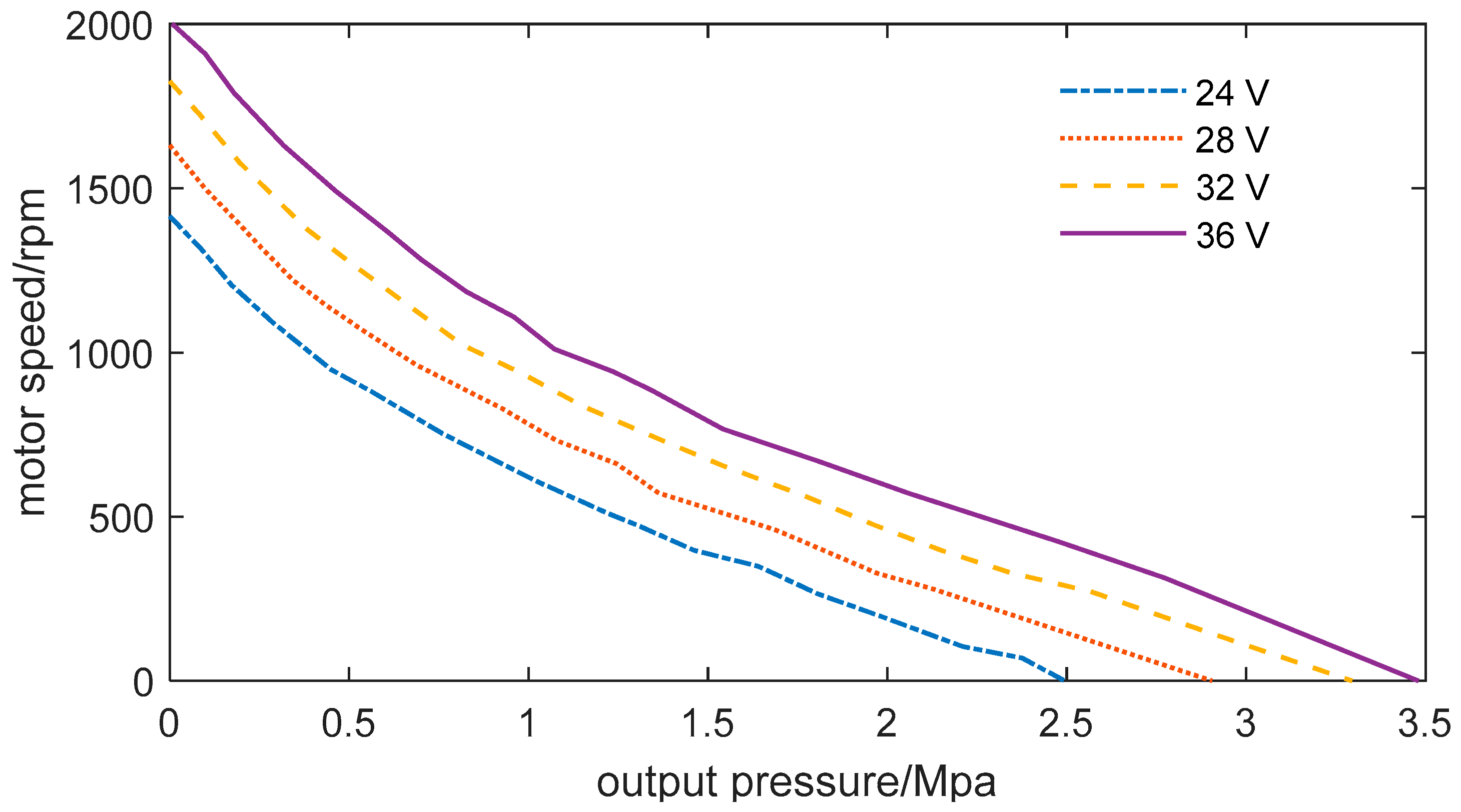 Applsci 12 05006 g007 550
