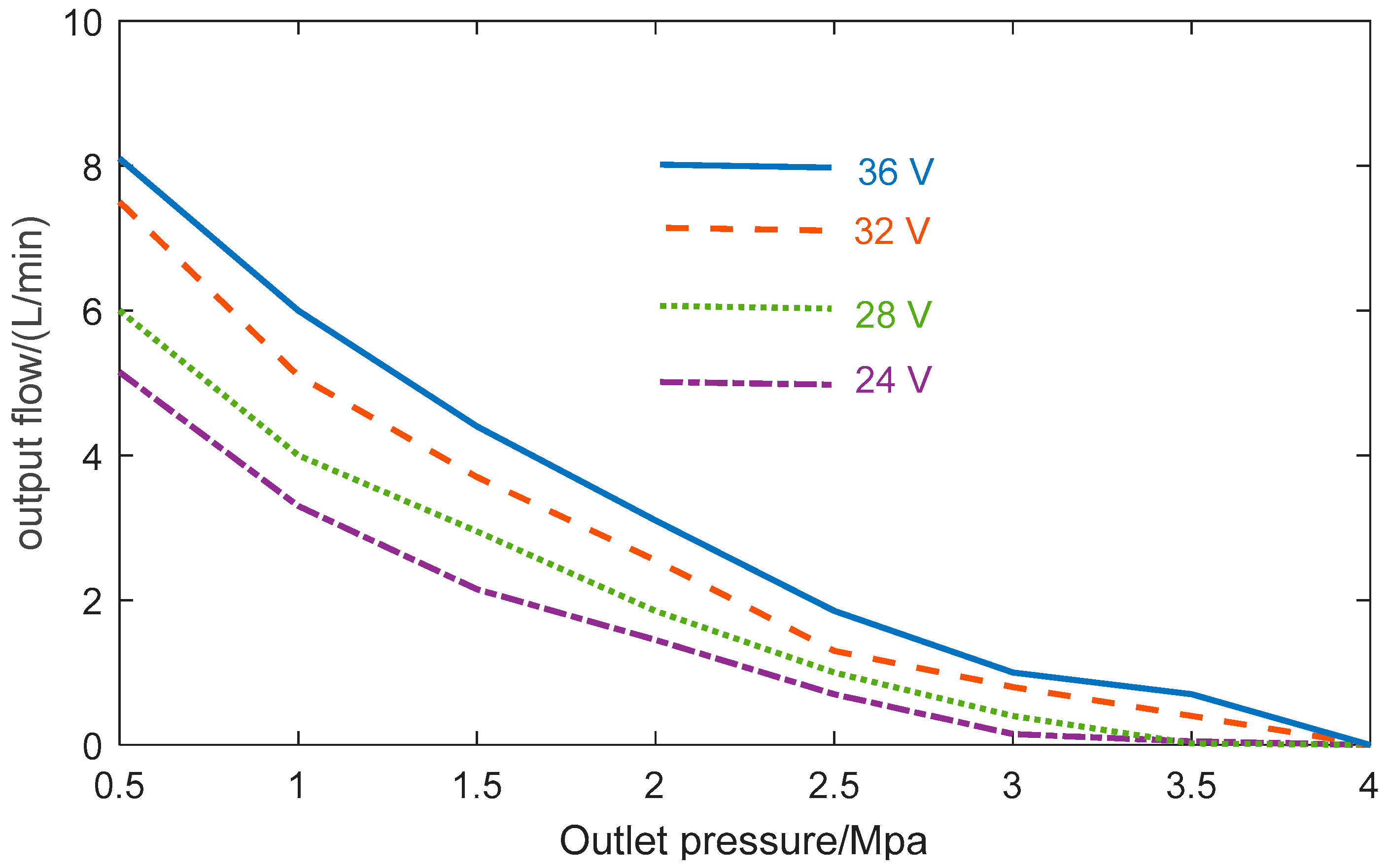 Applsci 12 05006 g012 550