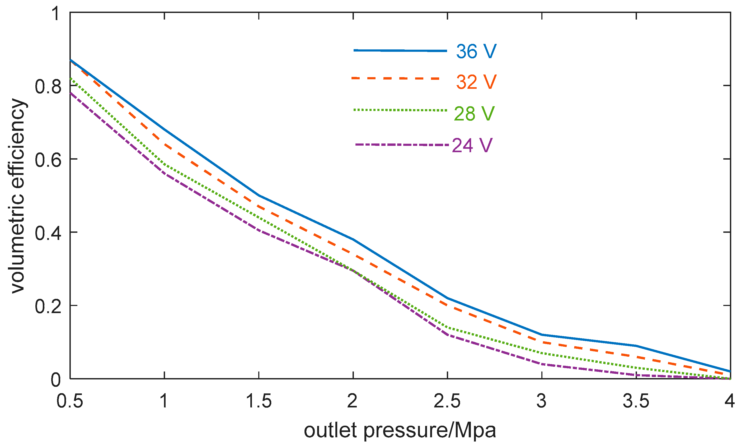 Applsci 12 05006 g013 550