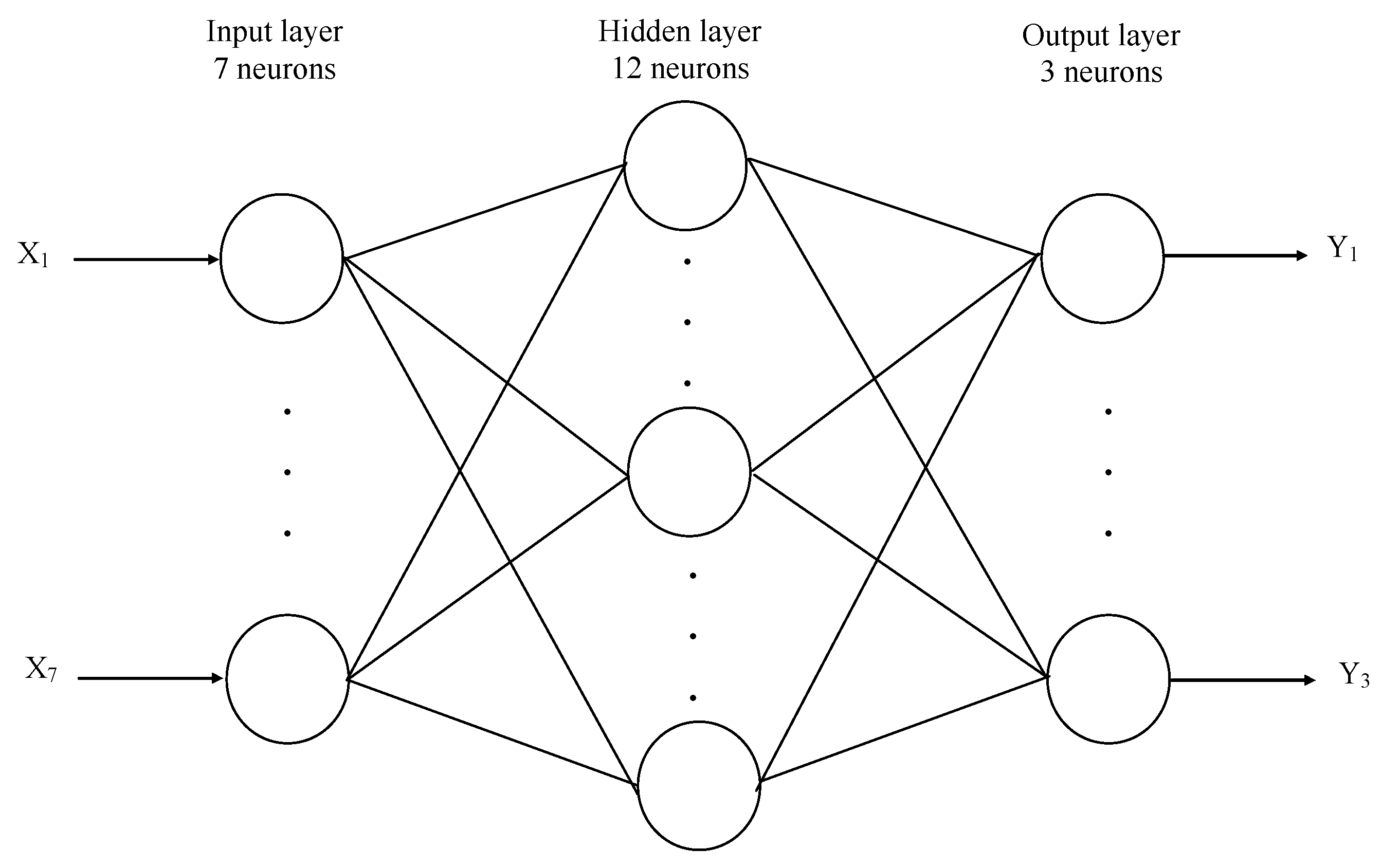 Applsci 12 05007 g003 Applsci 12 05007 g003