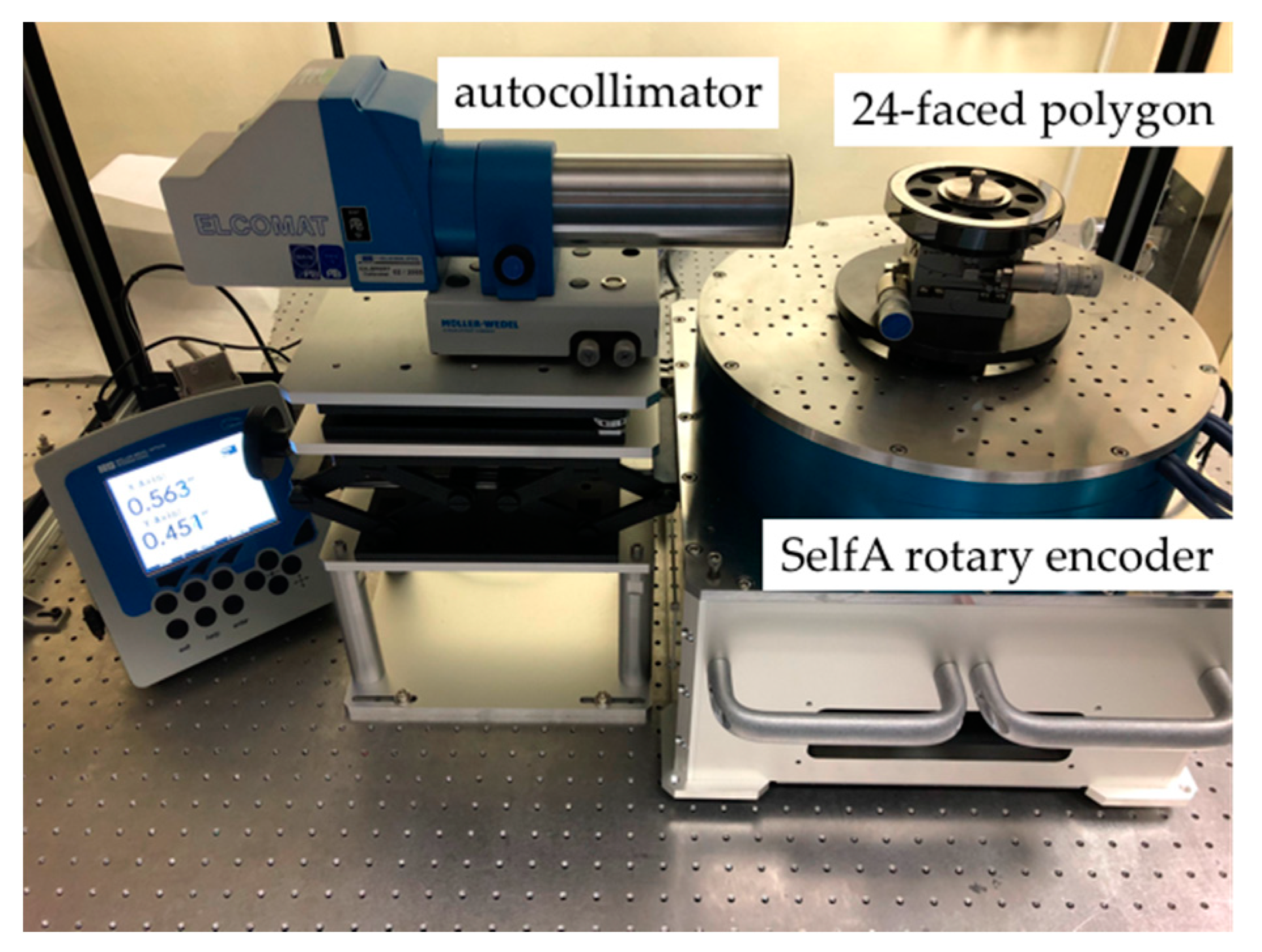 Applsci 12 05008 g004