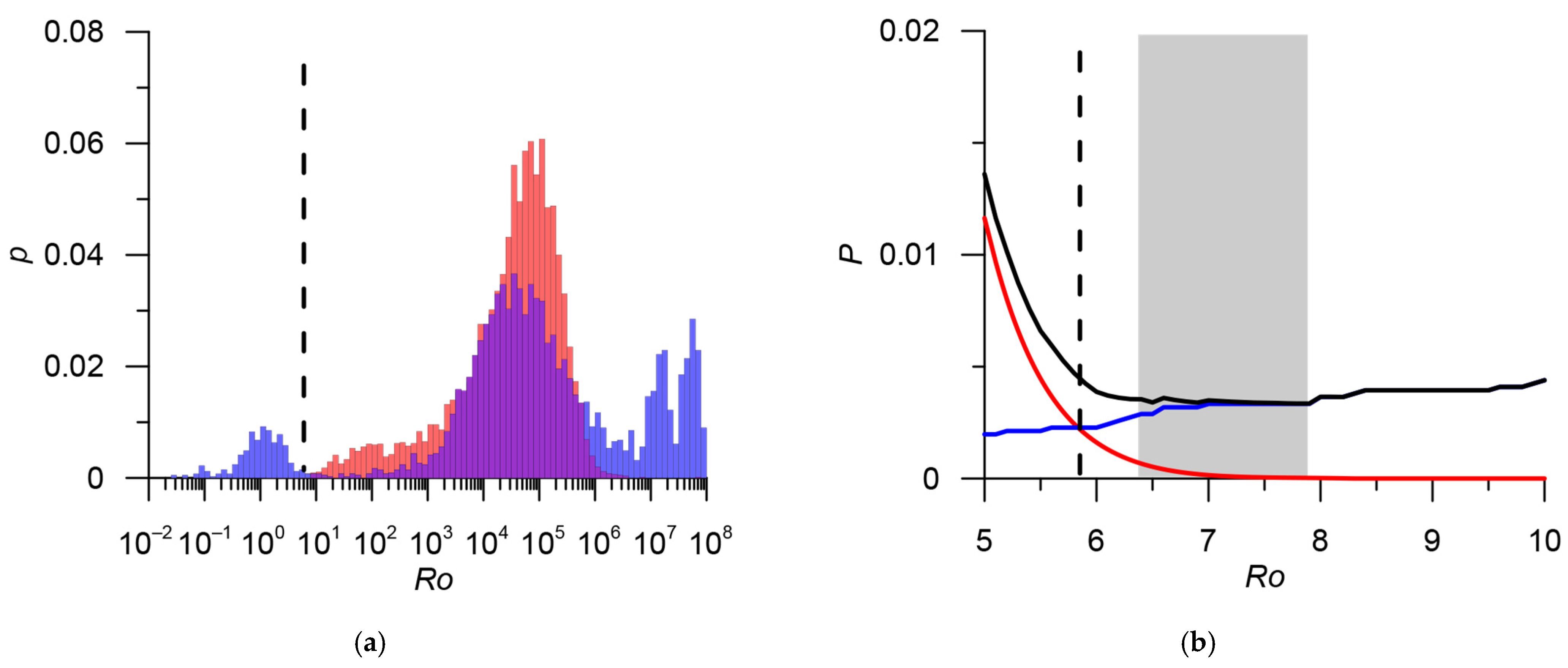 Applsci 12 05010 g004