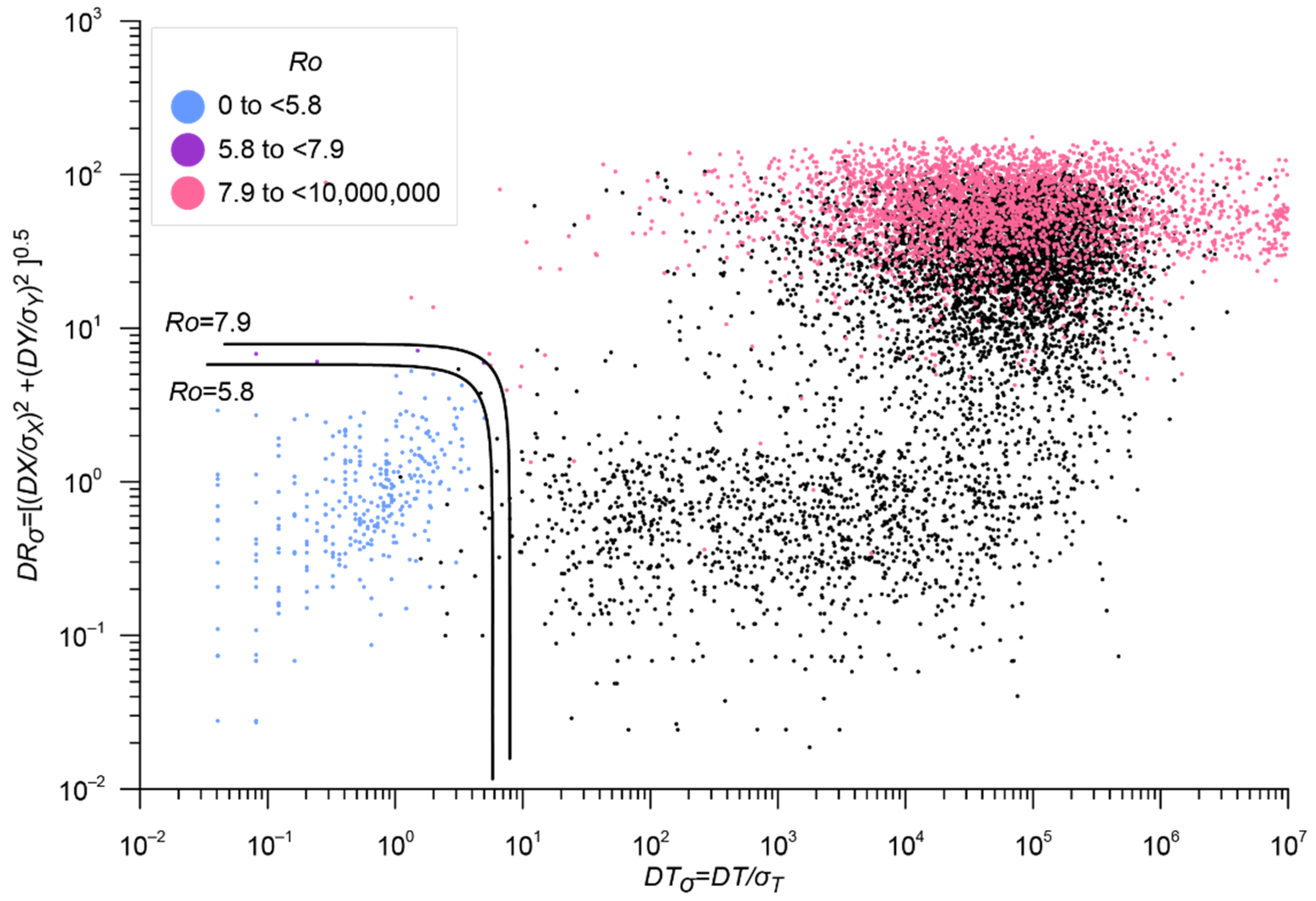 Applsci 12 05010 g005
