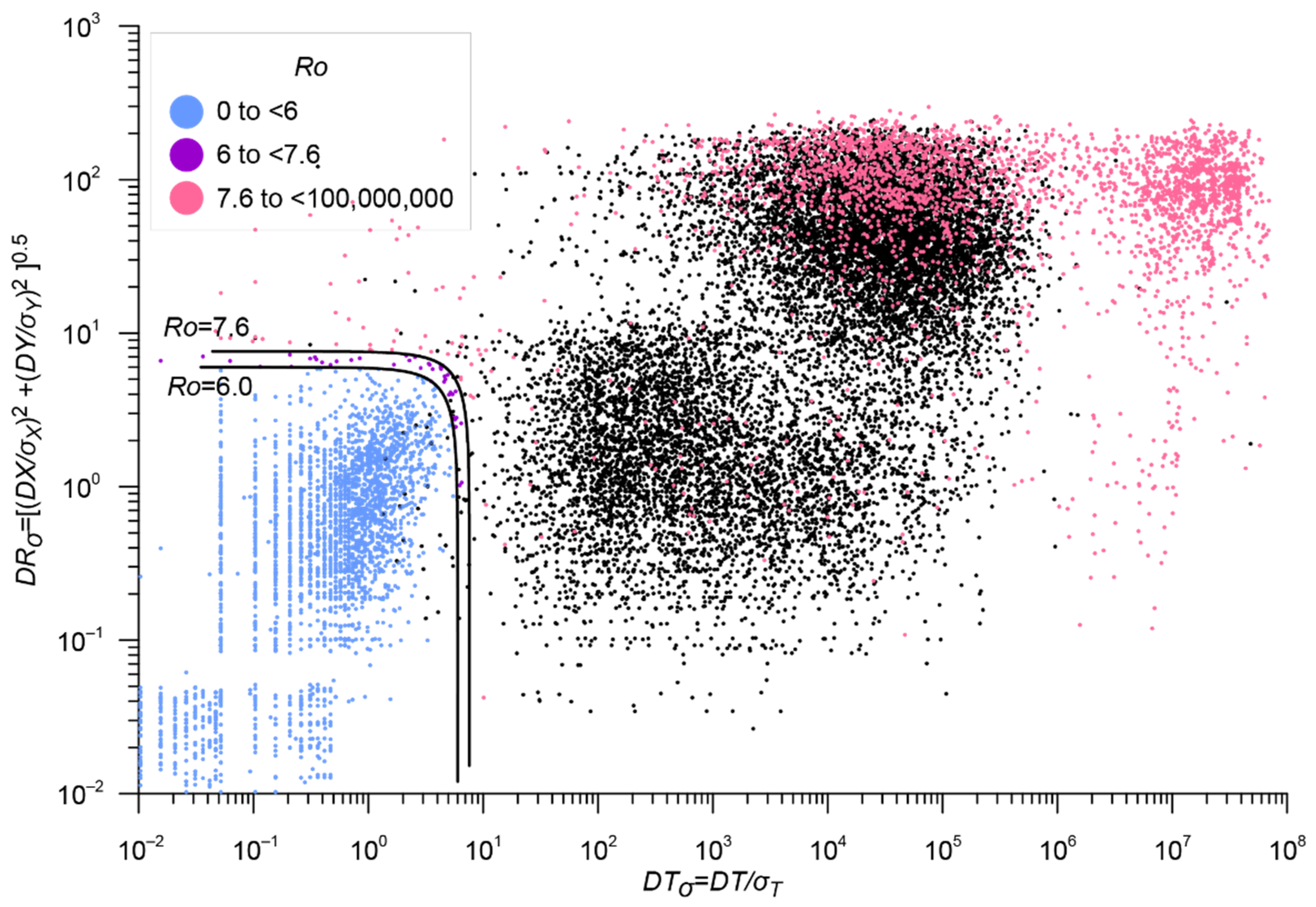 Applsci 12 05010 g009