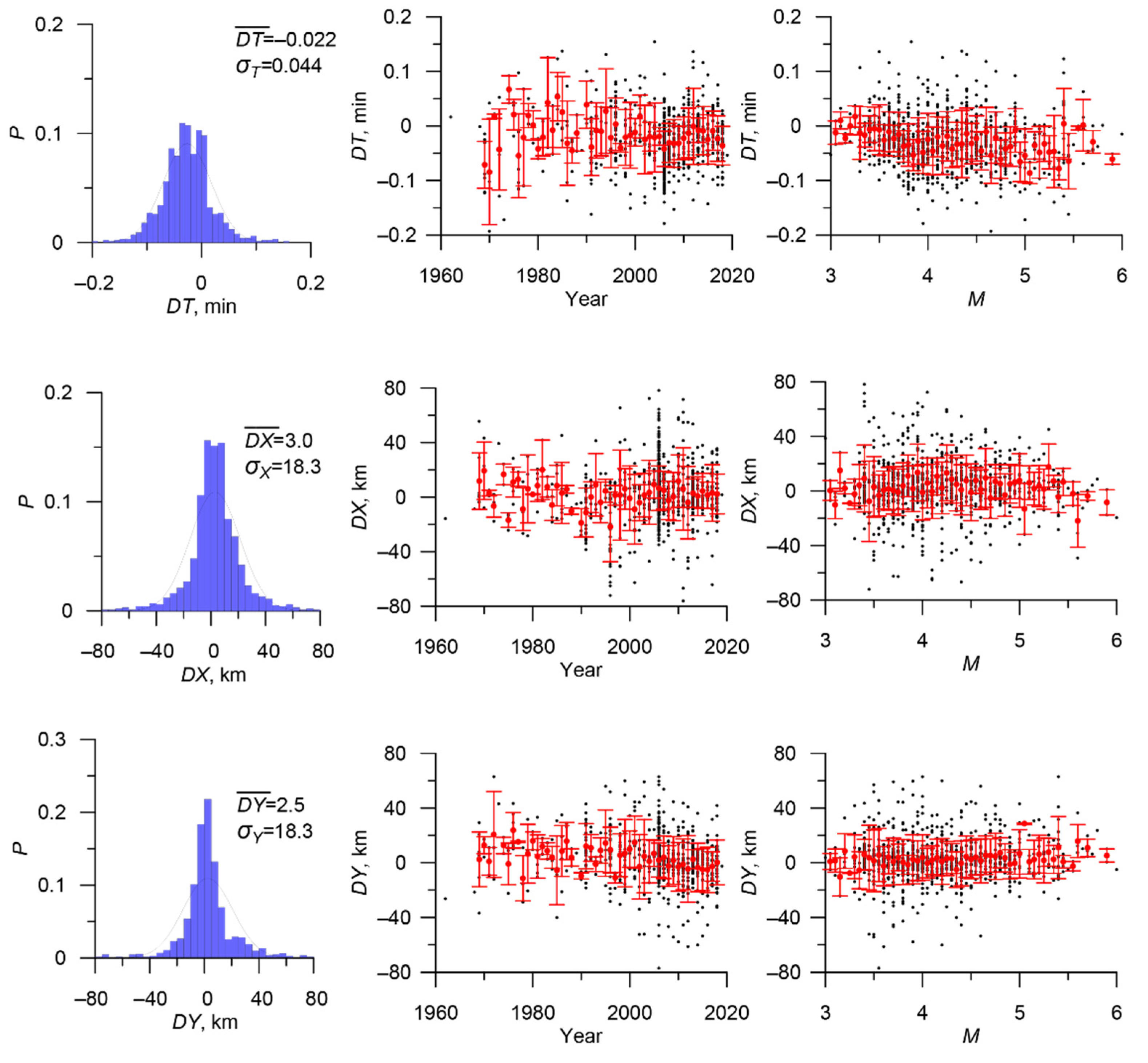 Applsci 12 05010 g010
