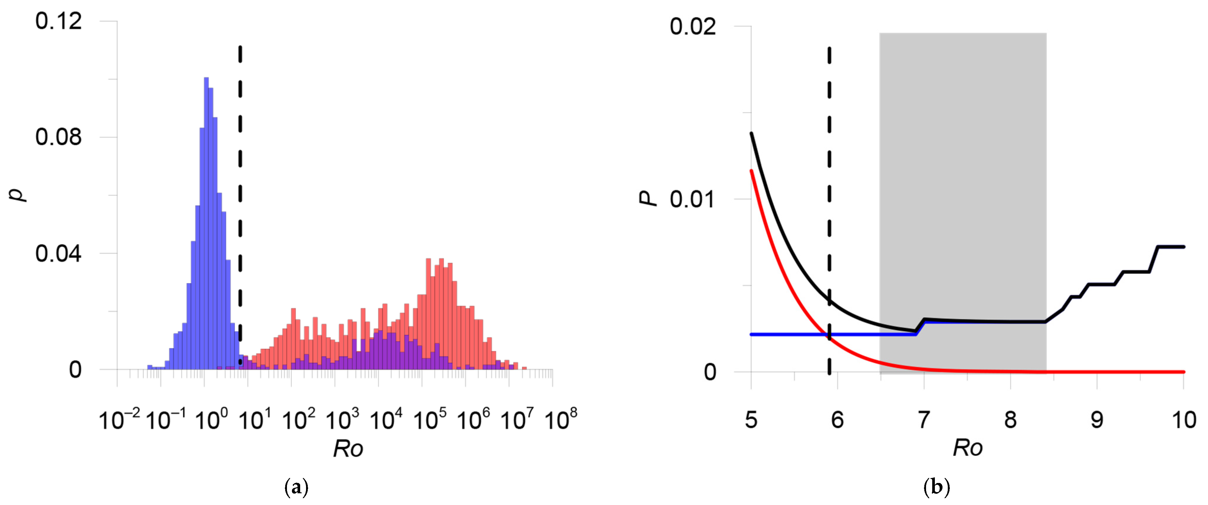 Applsci 12 05010 g011