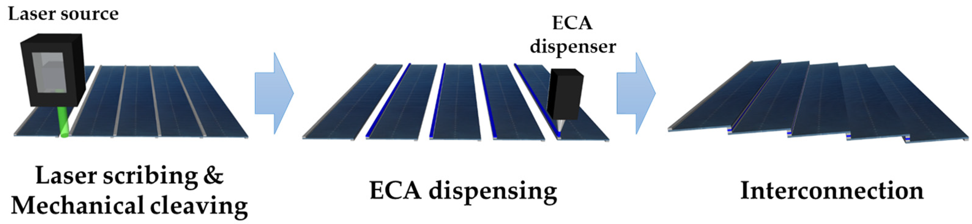 Applsci 12 05011 g001