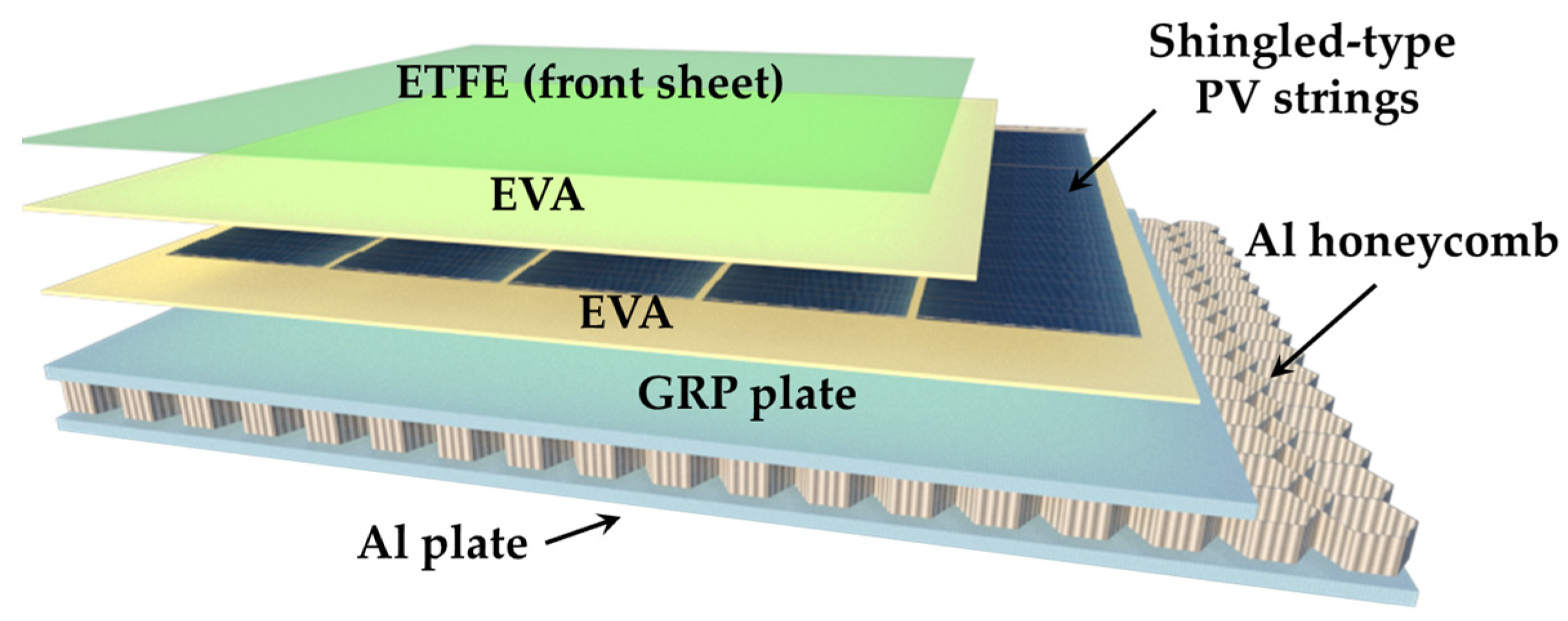 Applsci 12 05011 g002