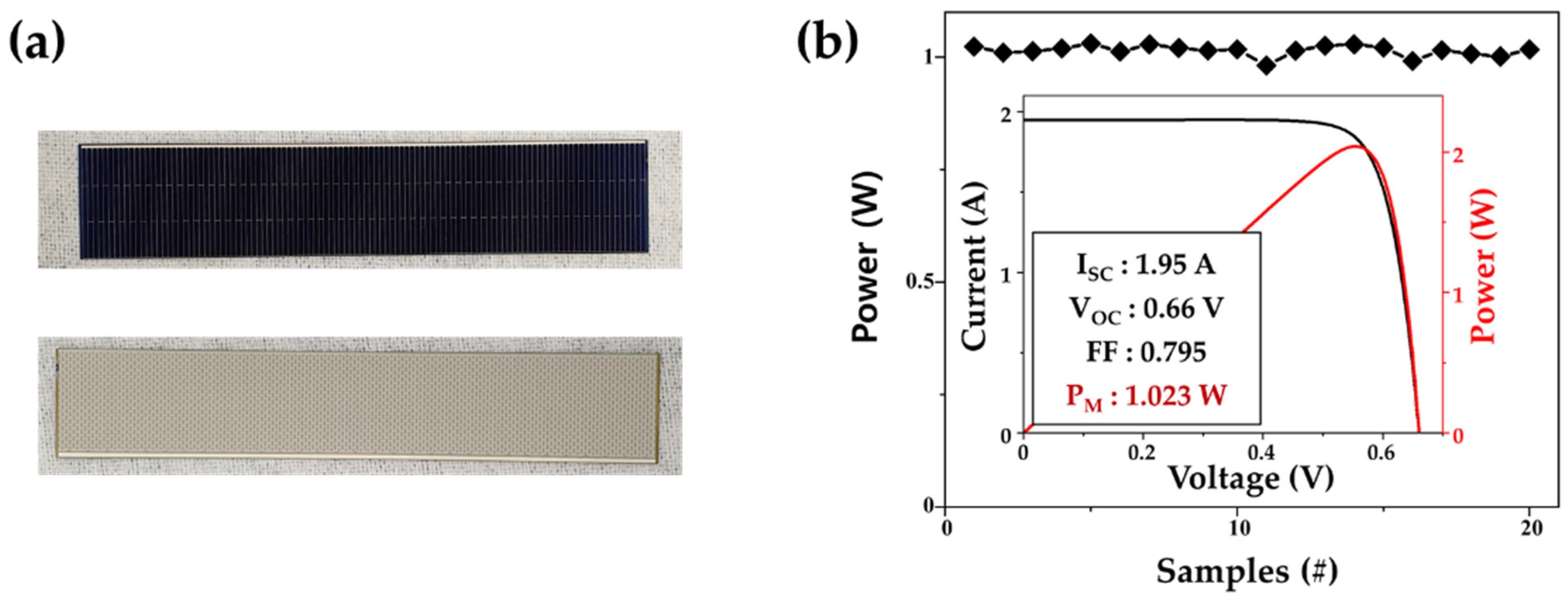 Applsci 12 05011 g003