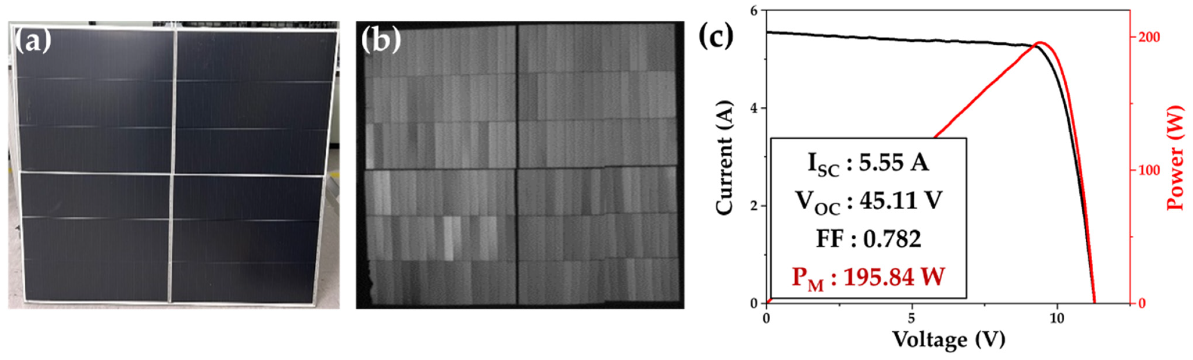 Applsci 12 05011 g005