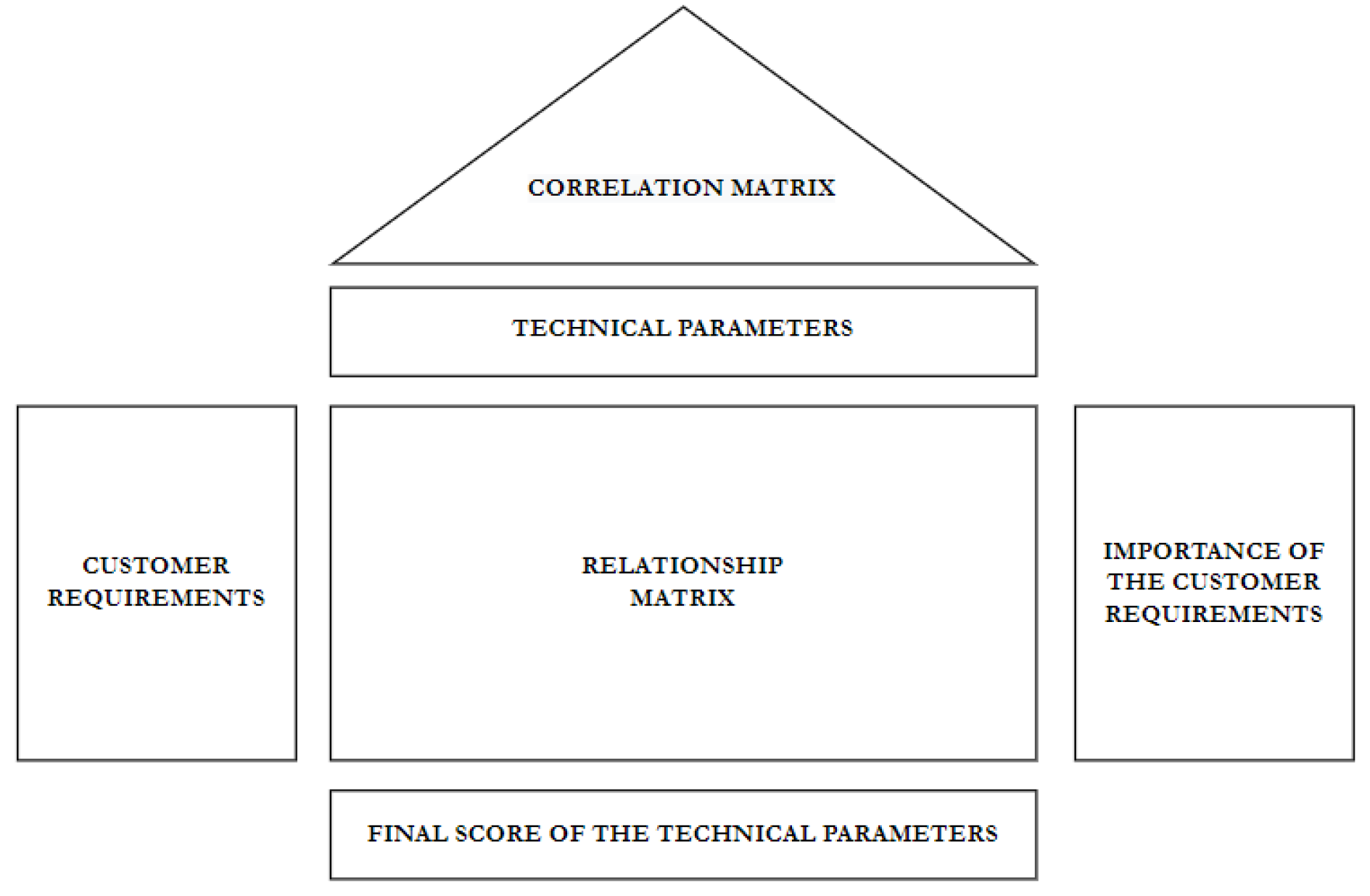 Applsci 12 05012 g001