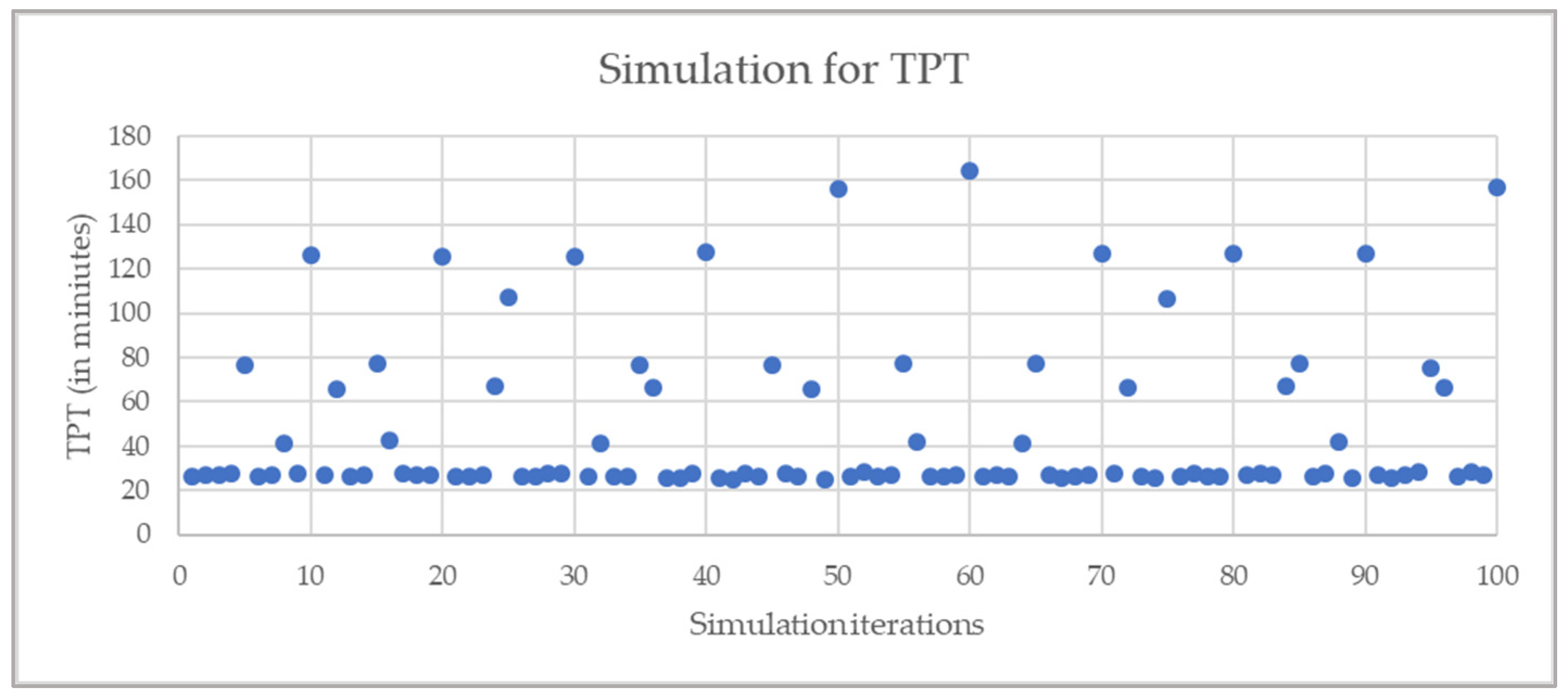 Applsci 12 05012 g005