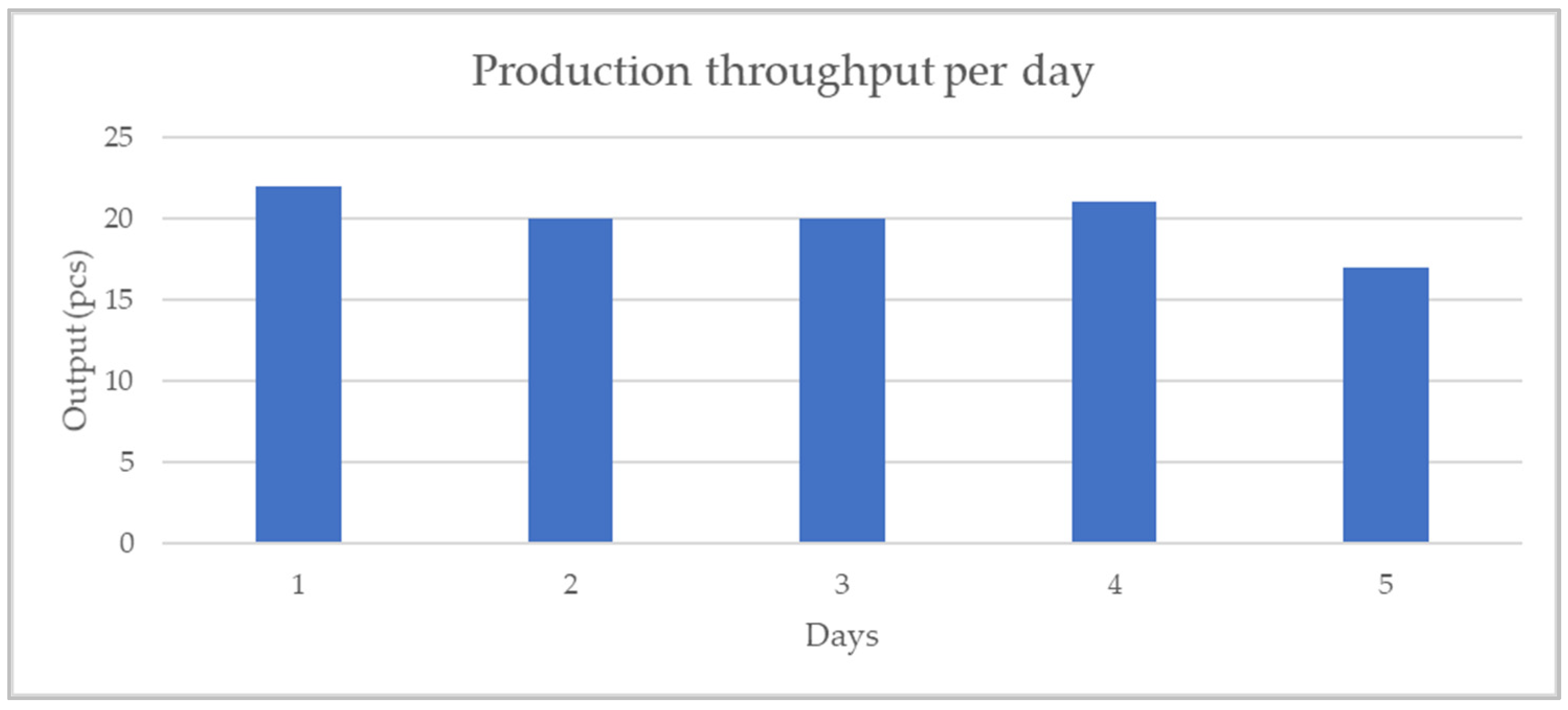 Applsci 12 05012 g006