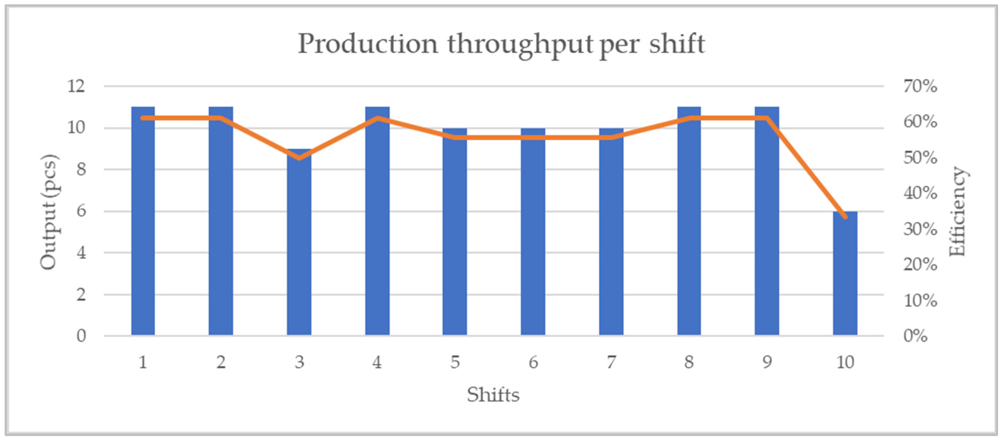 Applsci 12 05012 g007