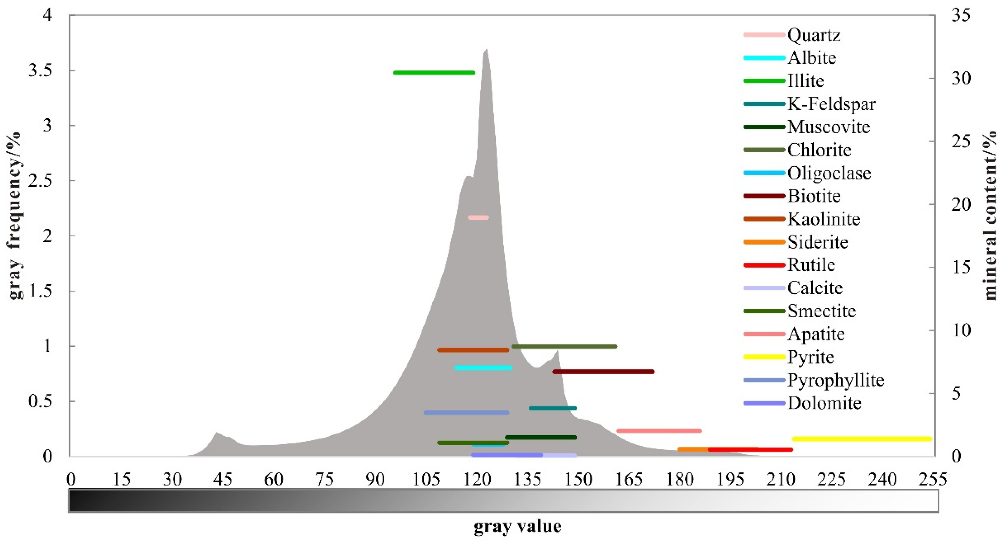 Applsci 12 05013 g004 550