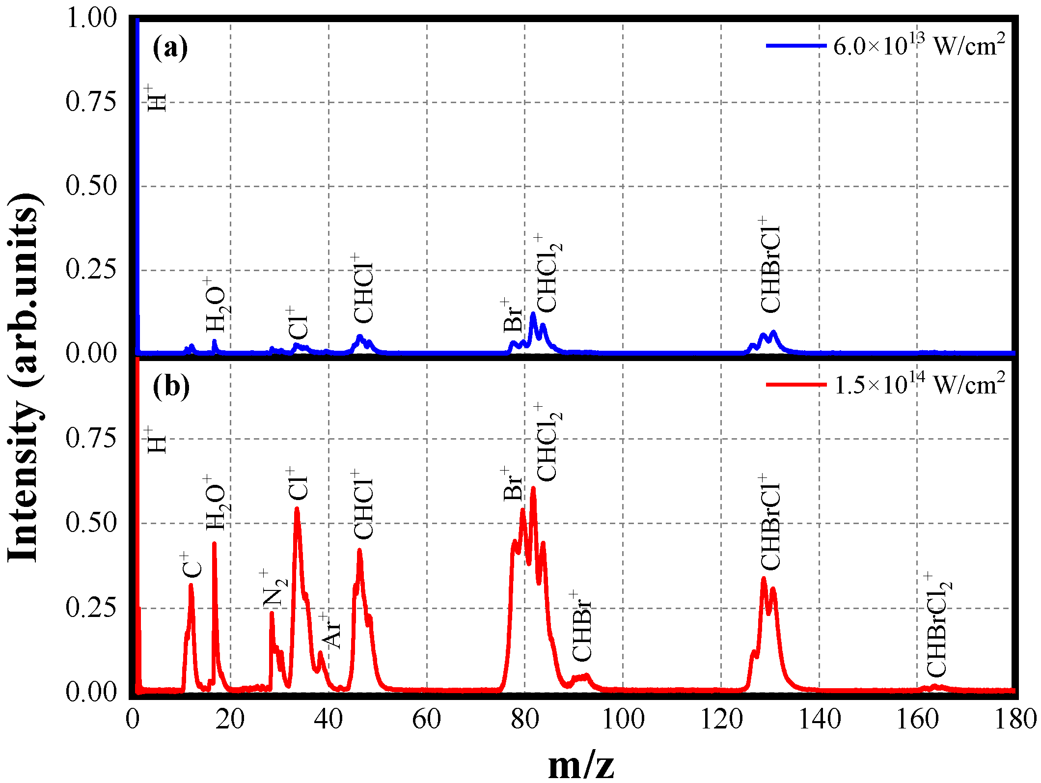 Applsci 12 05014 g001 Applsci 12 05014 g001