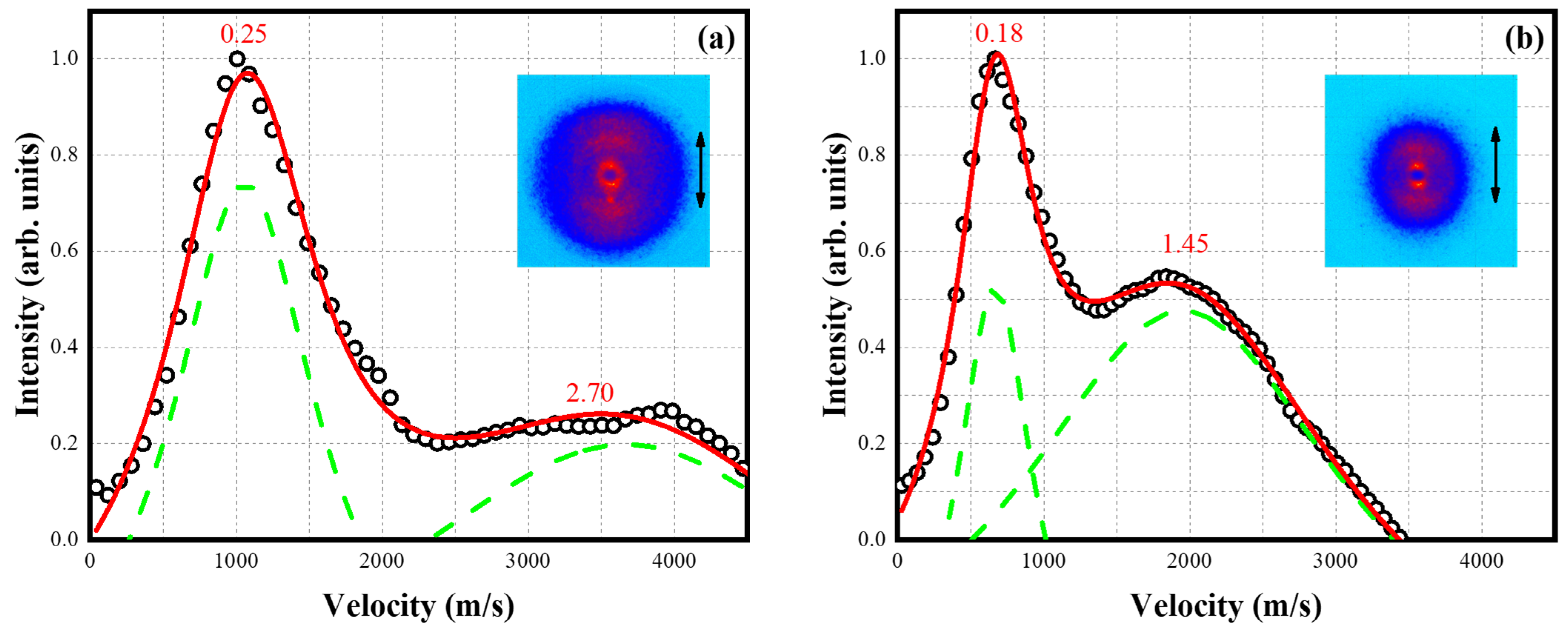 Applsci 12 05014 g003a Applsci 12 05014 g003a