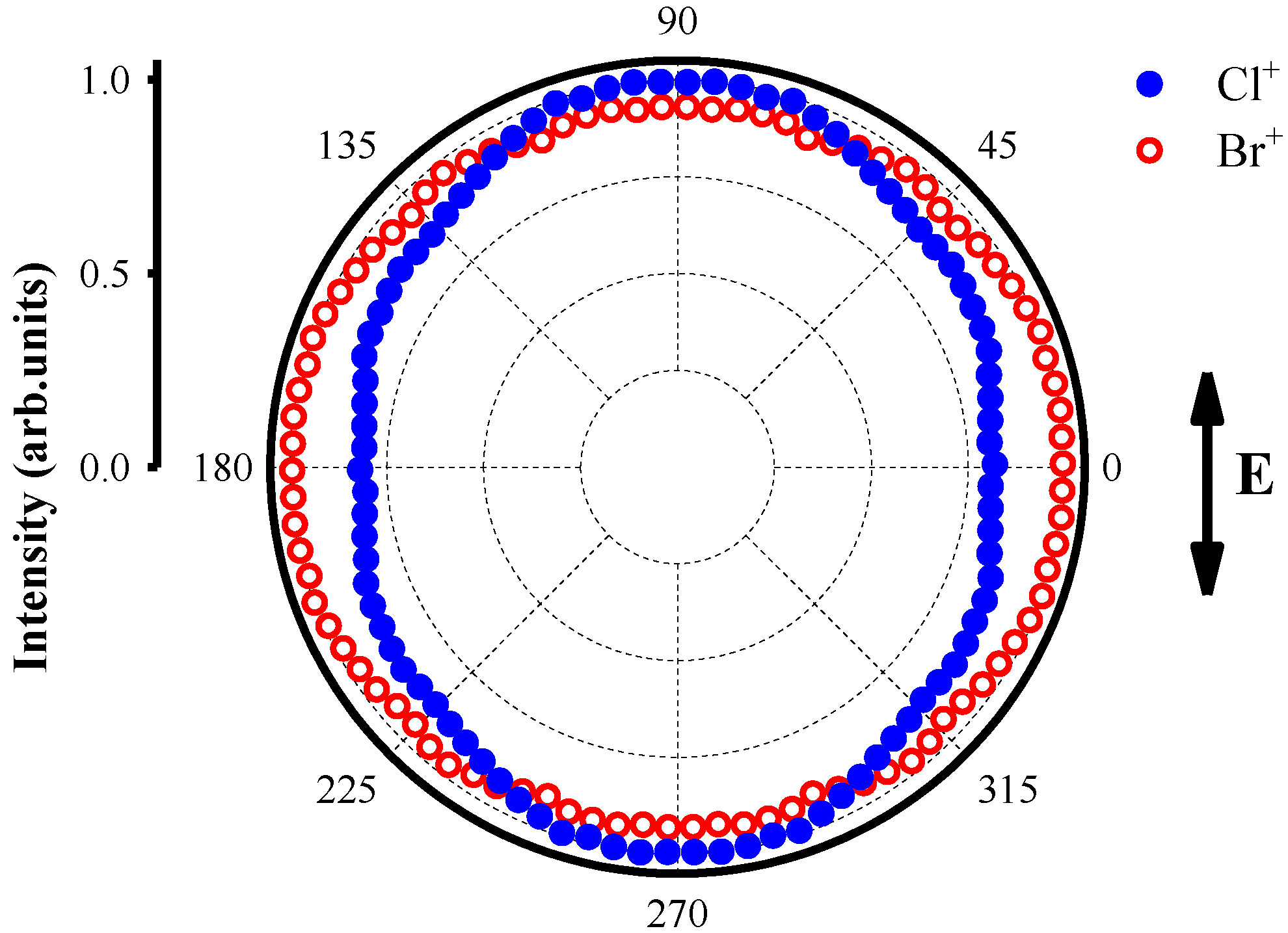 Applsci 12 05014 g004 Applsci 12 05014 g004