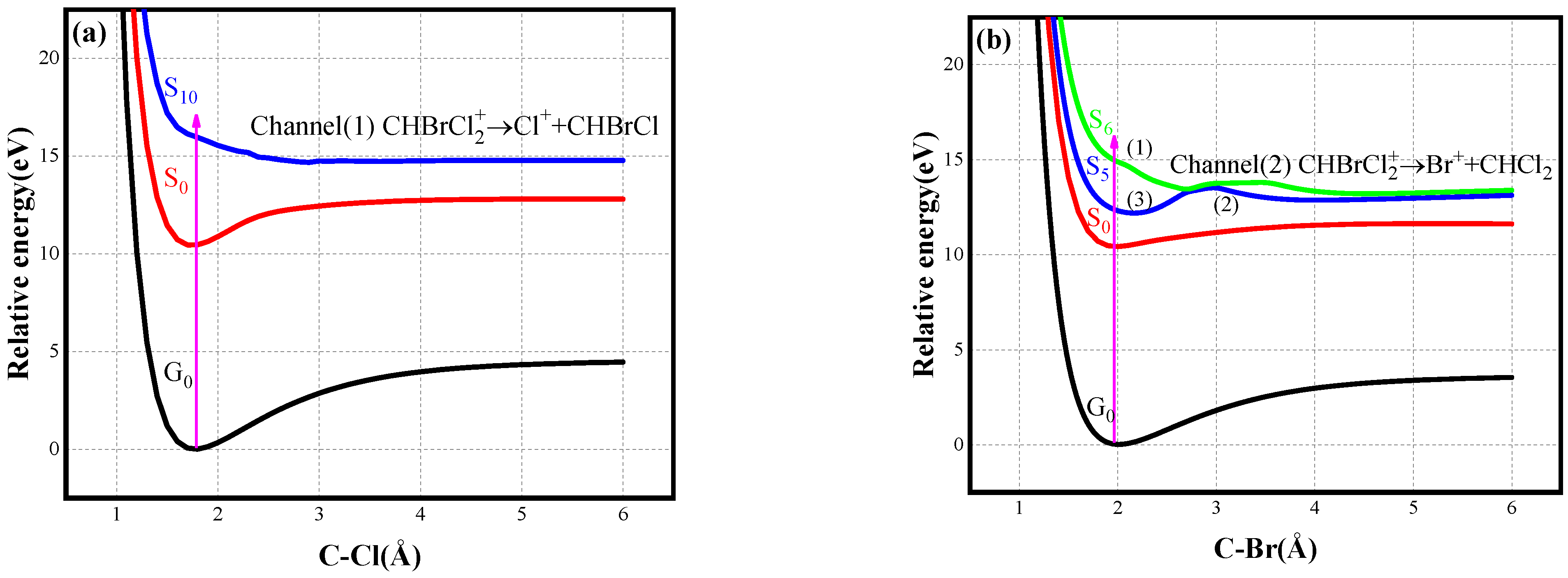 Applsci 12 05014 g005 Applsci 12 05014 g005