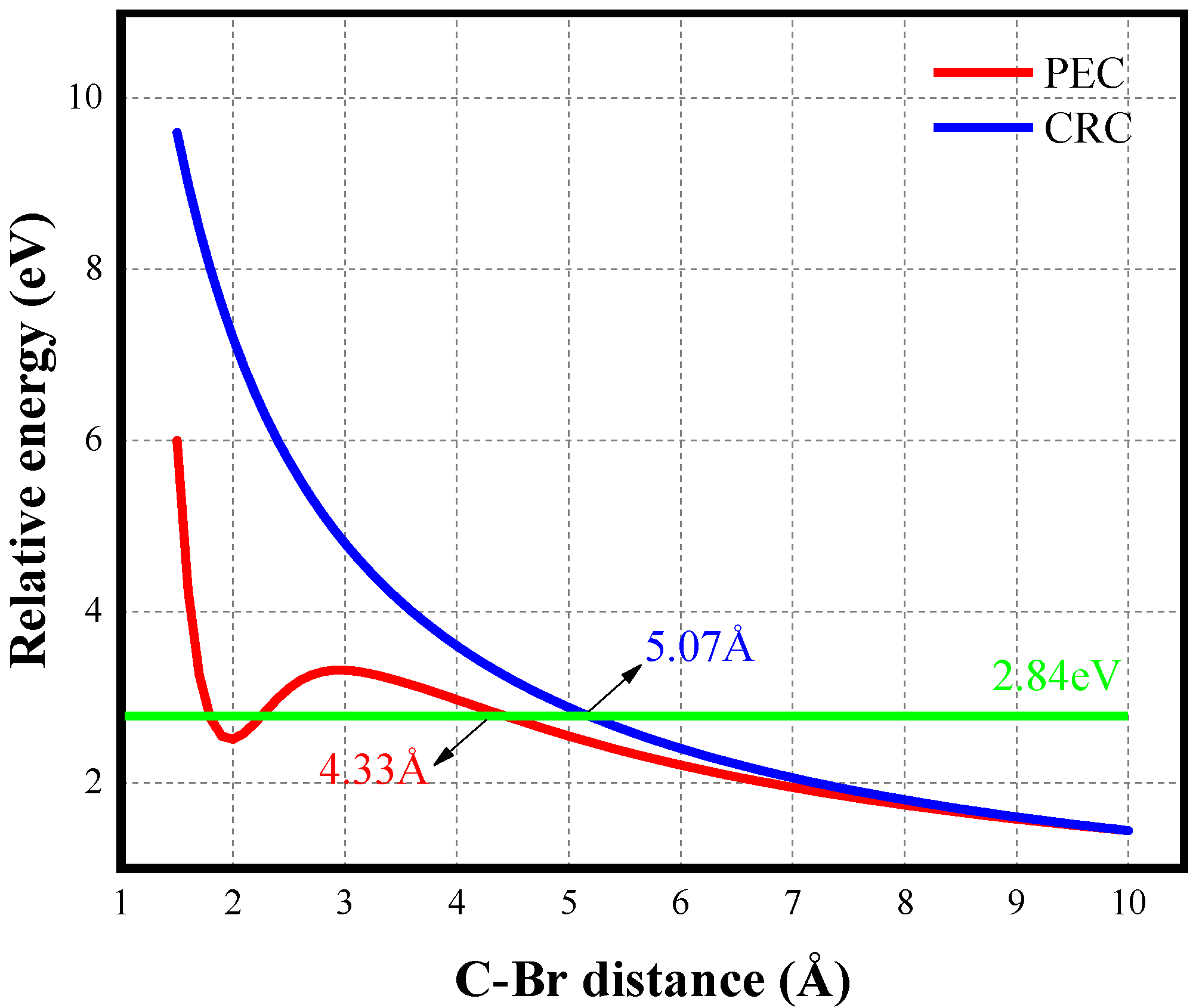 Applsci 12 05014 g007 Applsci 12 05014 g007