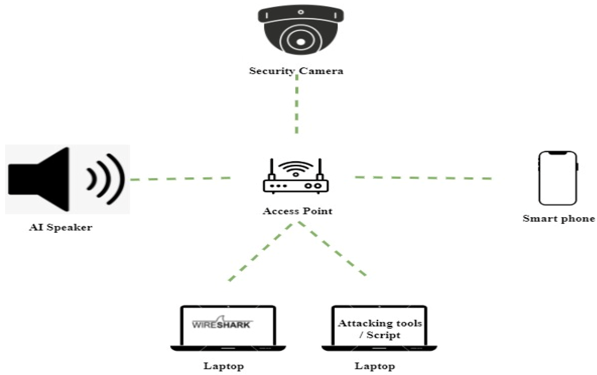 Applsci 12 05015 g002 550