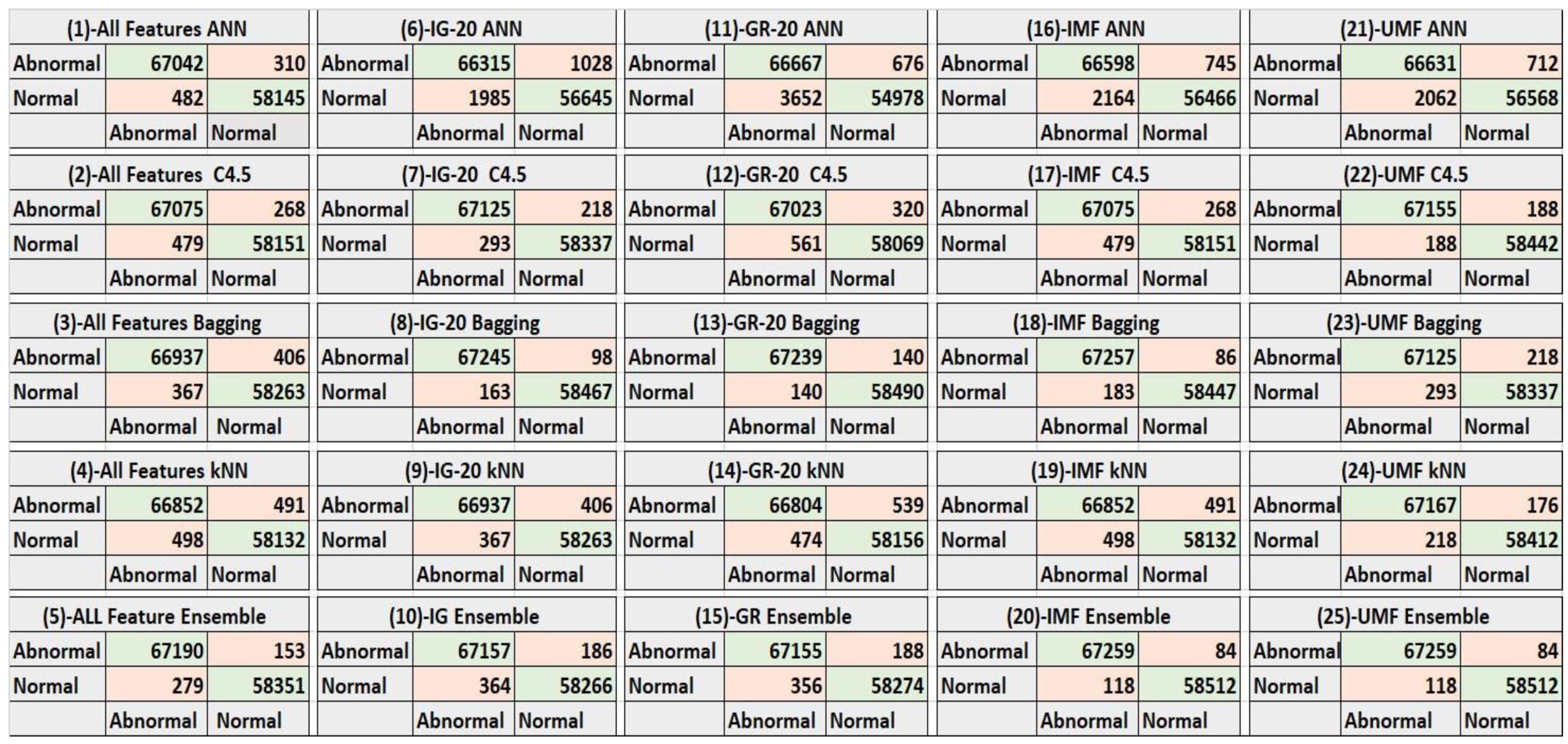 Applsci 12 05015 g008 550