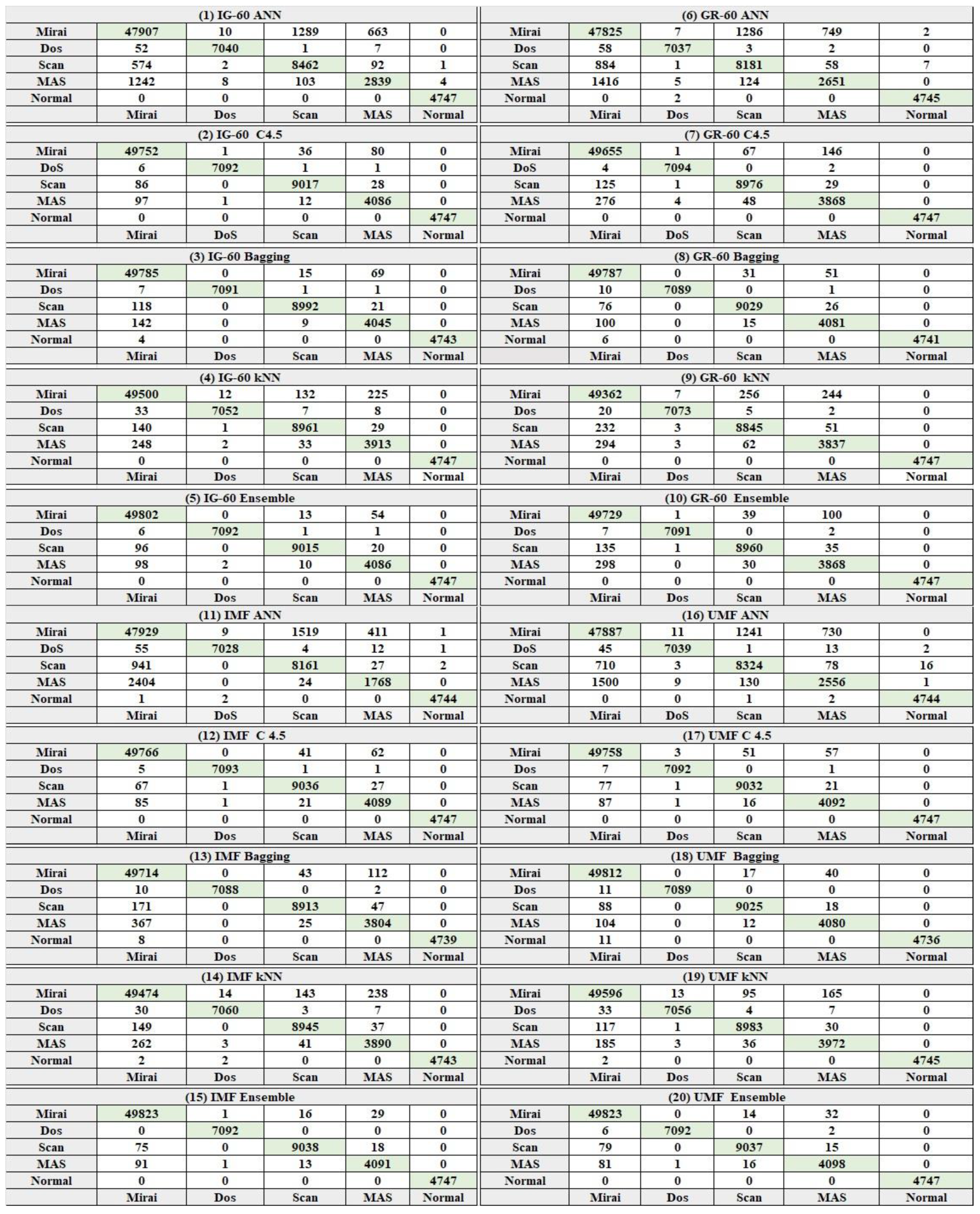 Applsci 12 05015 g009 550