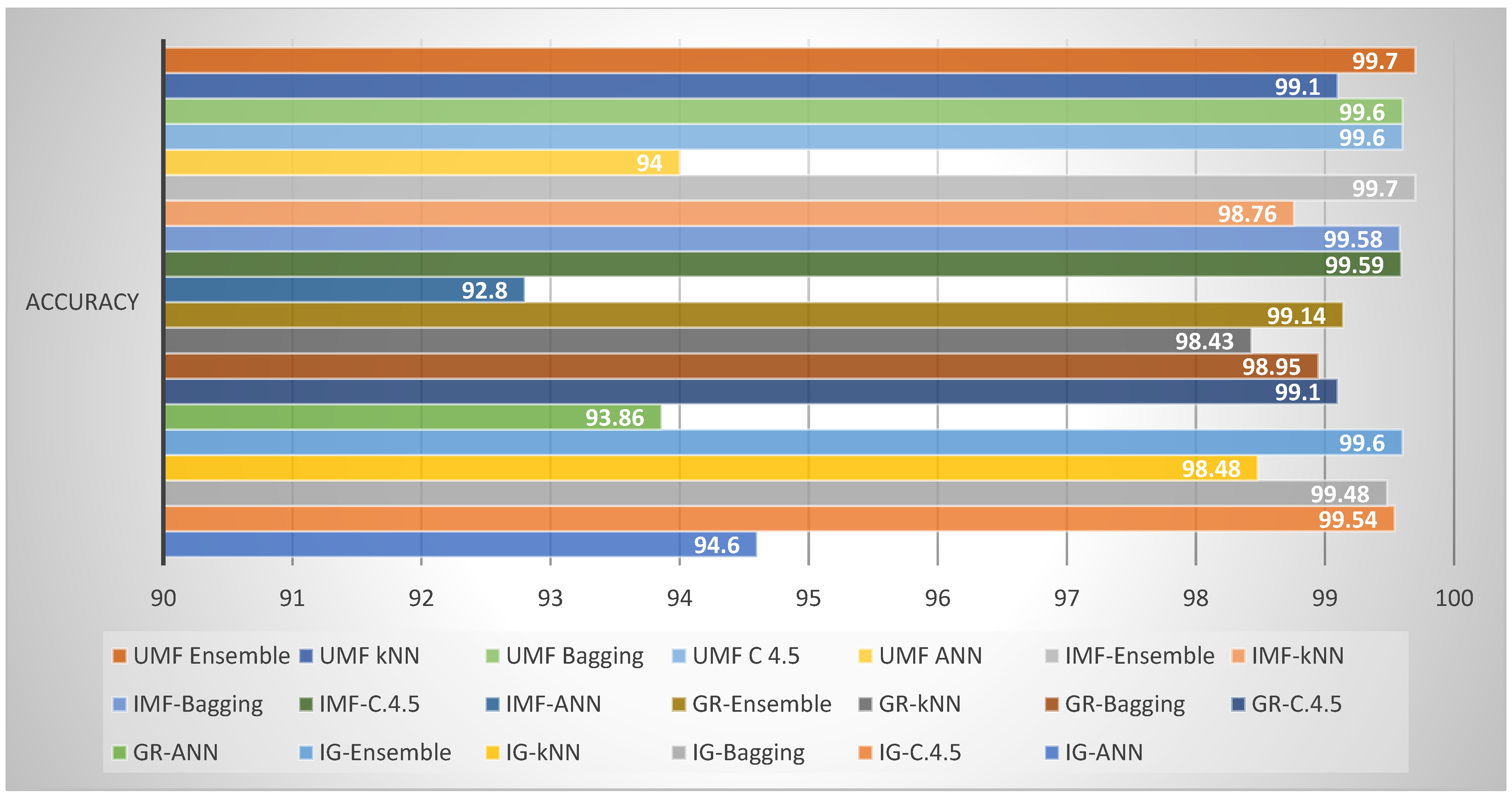Applsci 12 05015 g010 550