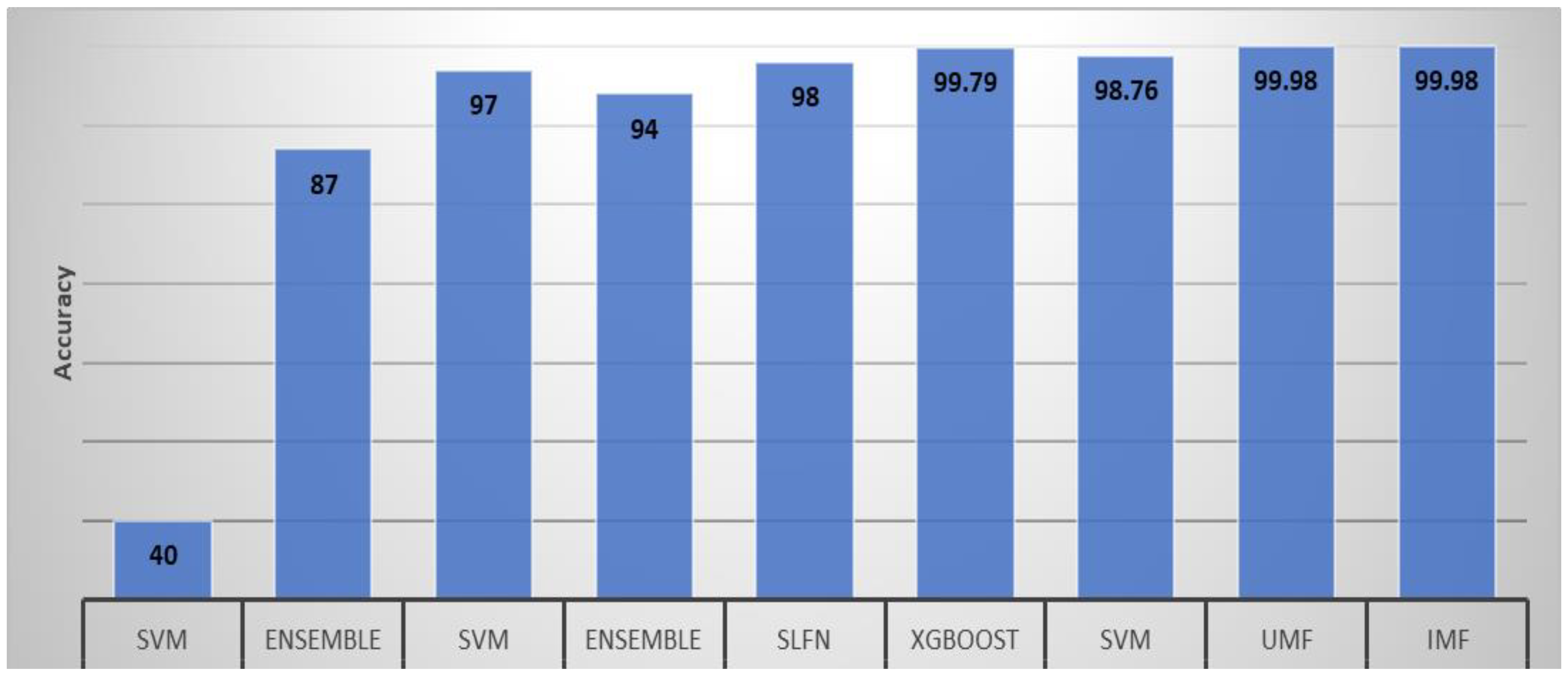 Applsci 12 05015 g011 550