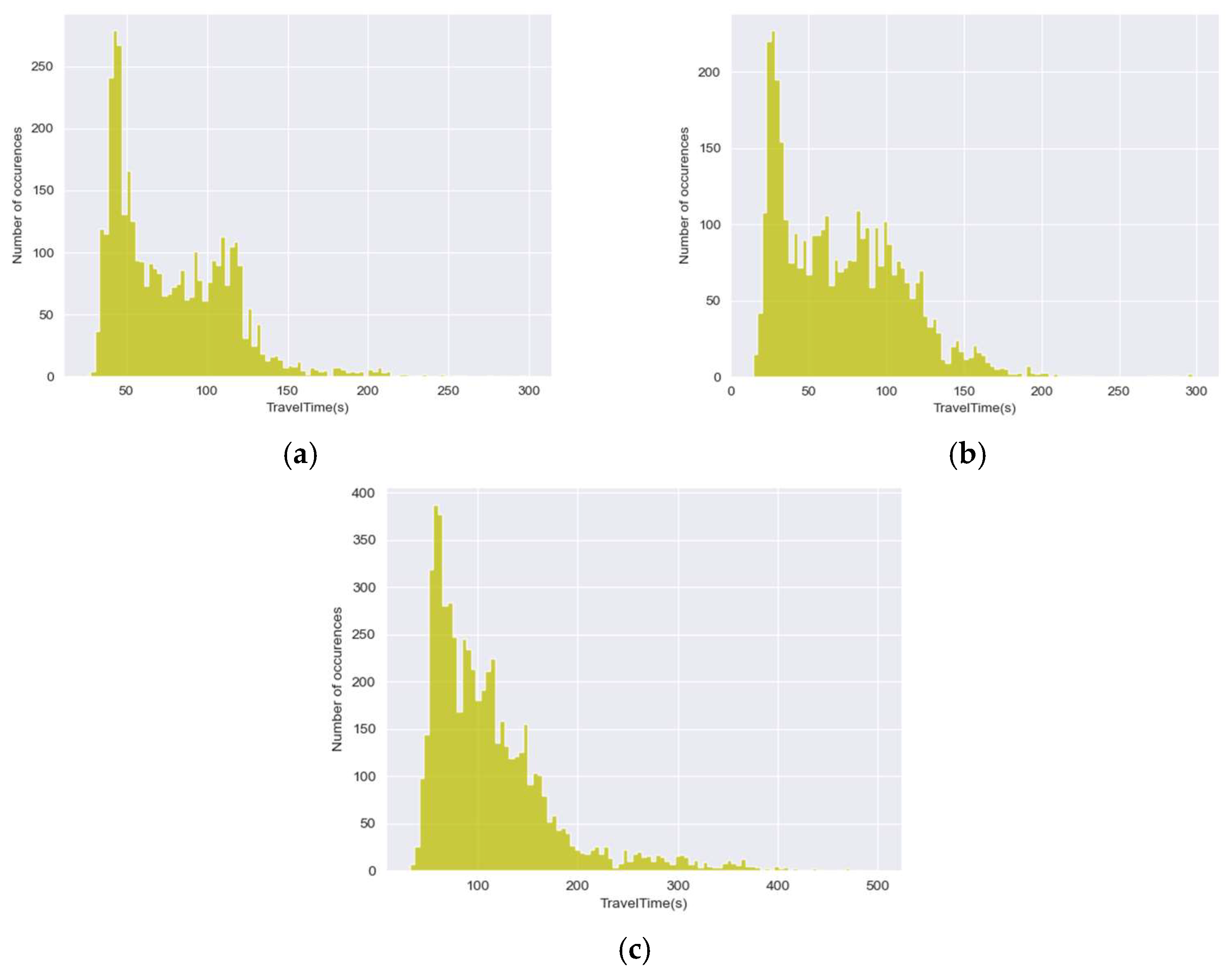 Applsci 12 05017 g001 550