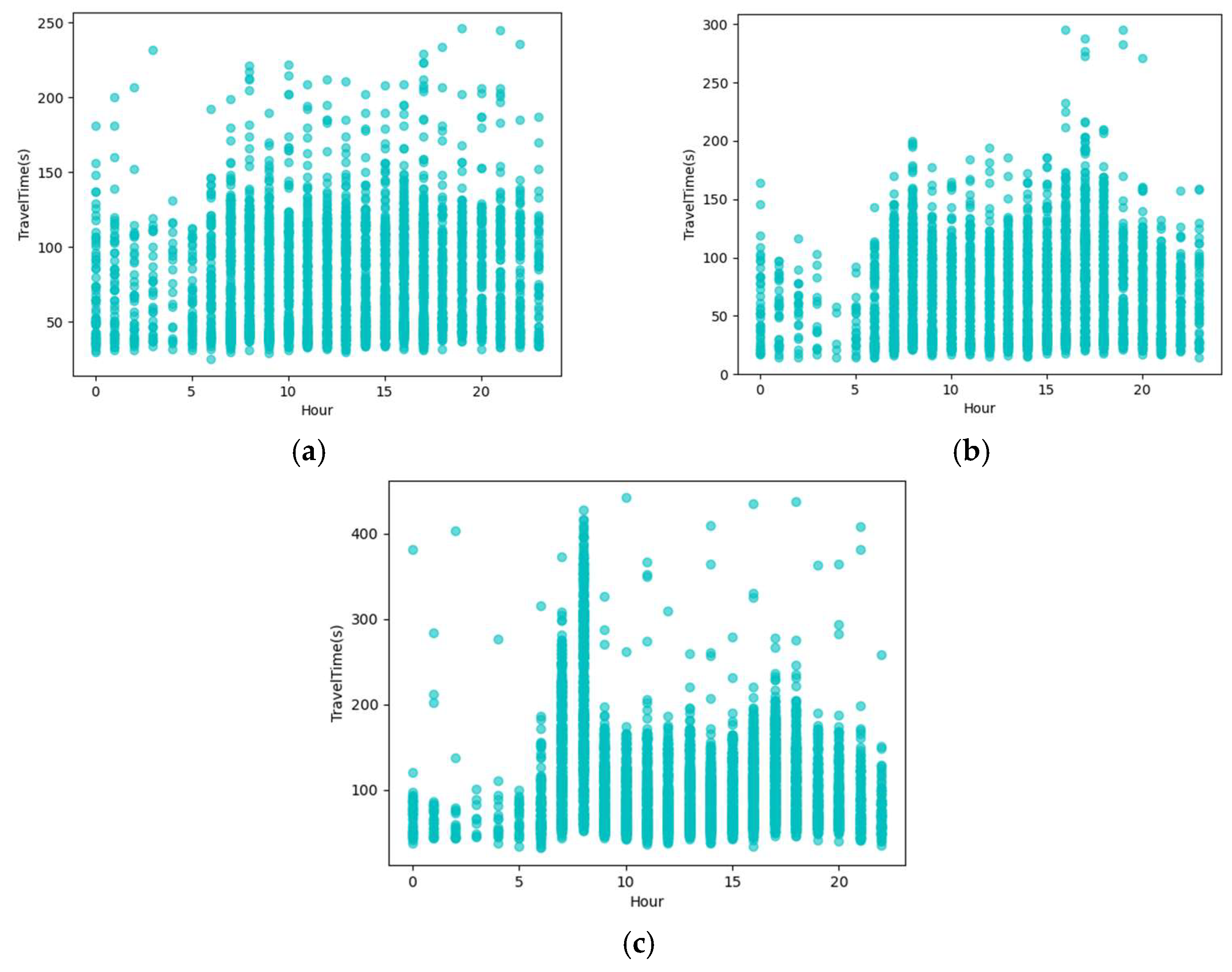 Applsci 12 05017 g002 550