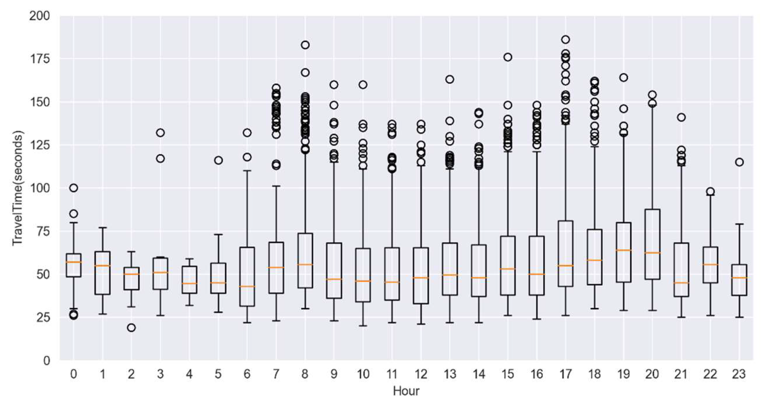 Applsci 12 05017 g003 550