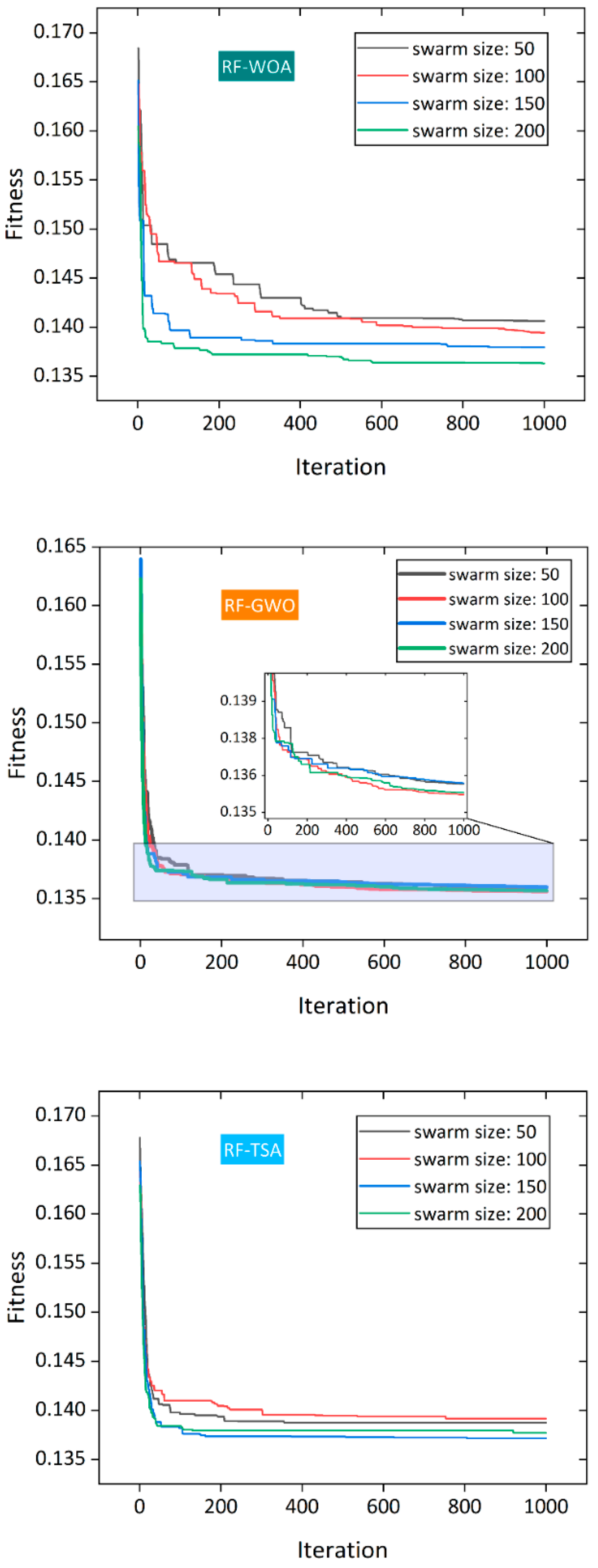 Applsci 12 05019 g007